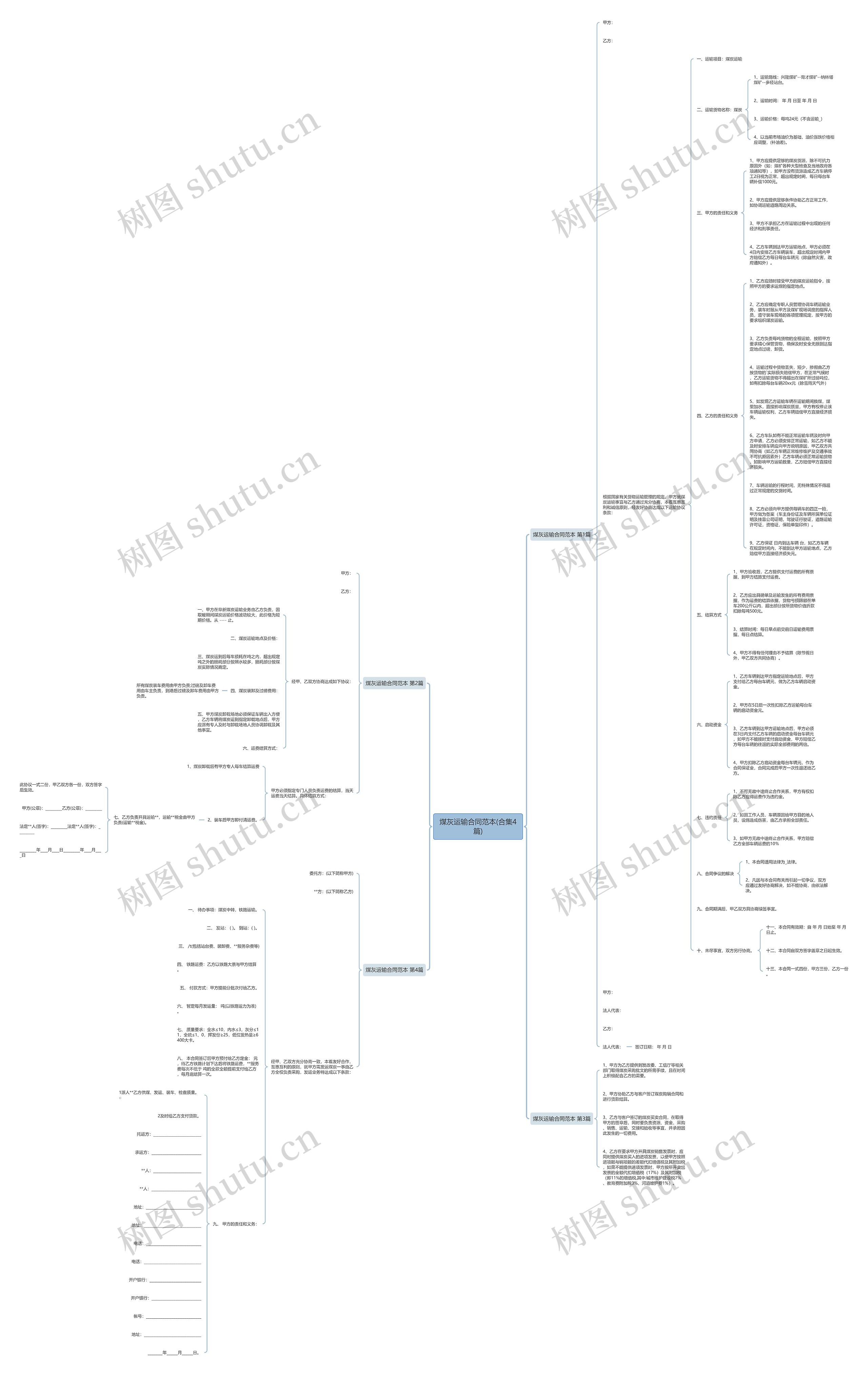煤灰运输合同范本(合集4篇)思维导图