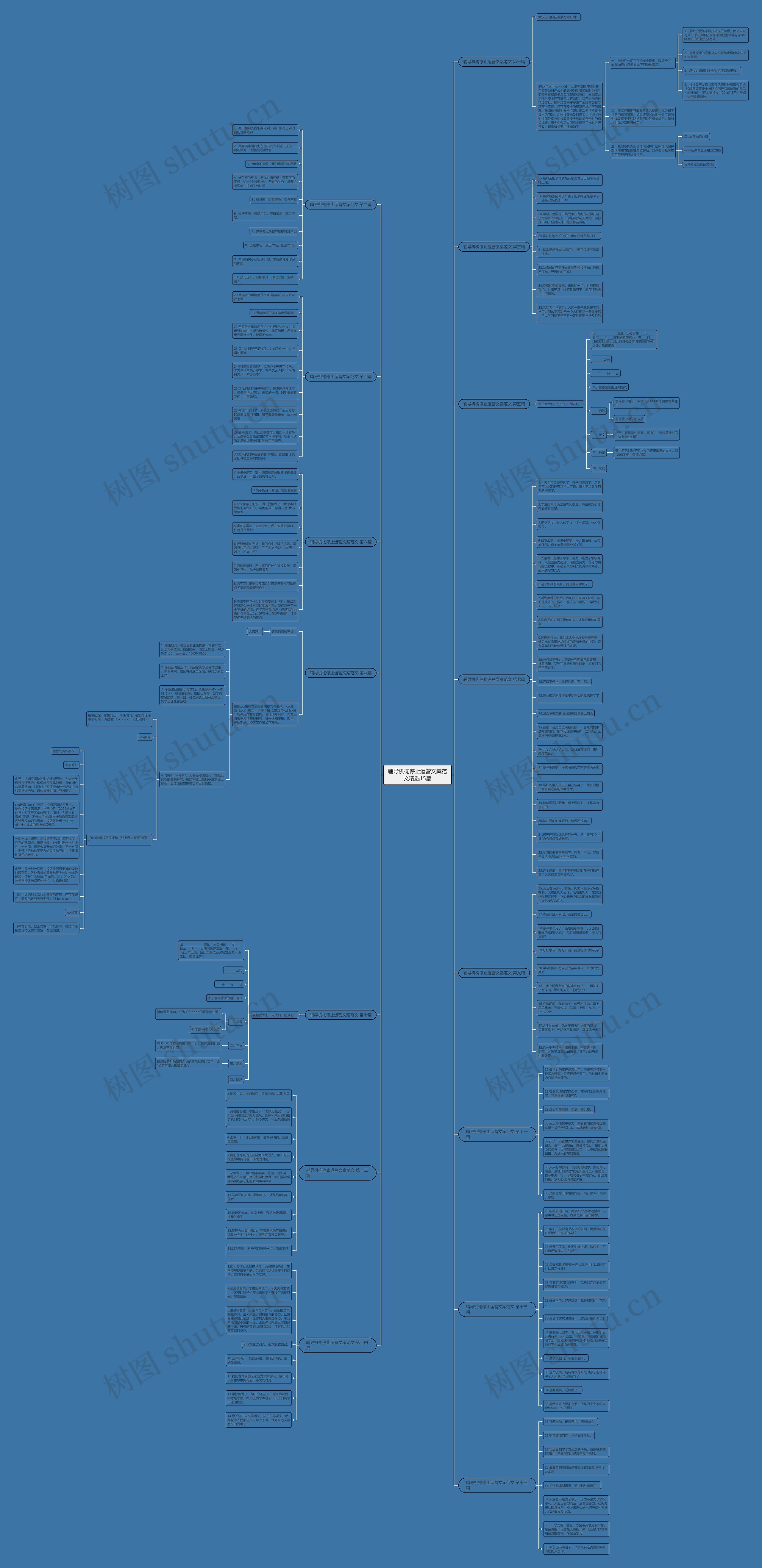 辅导机构停止运营文案范文精选15篇 辅导机构停止运营文案范文精选15篇