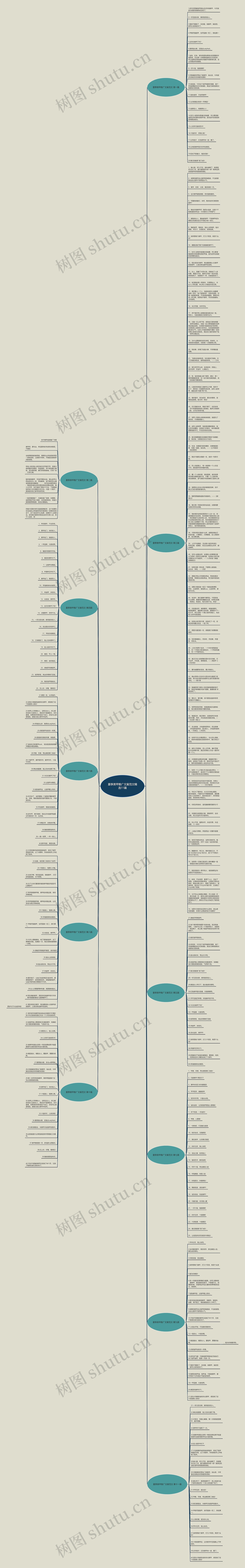夏季美甲推广文案范文精选11篇思维导图