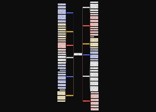 写物的作文西瓜200字(通用12篇)