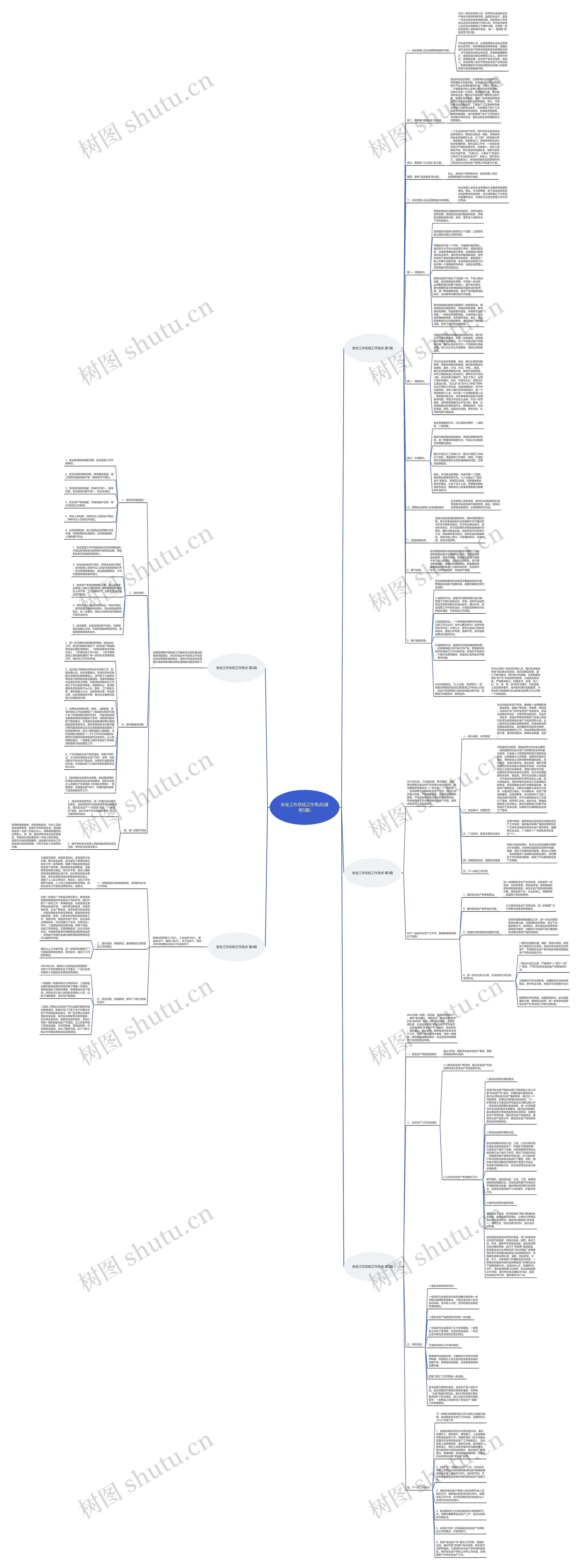 安全工作总结工作亮点(通用5篇)思维导图