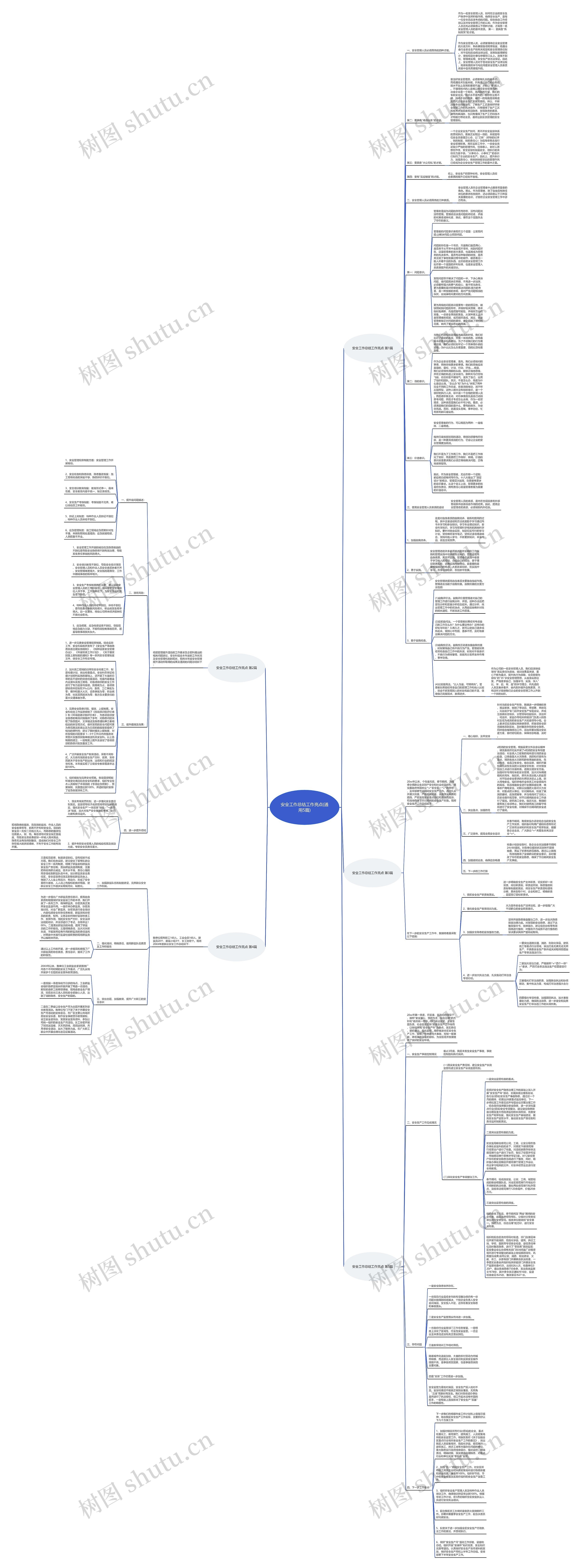 安全工作总结工作亮点(通用5篇) 安全工作总结工作亮点(通用5篇)
