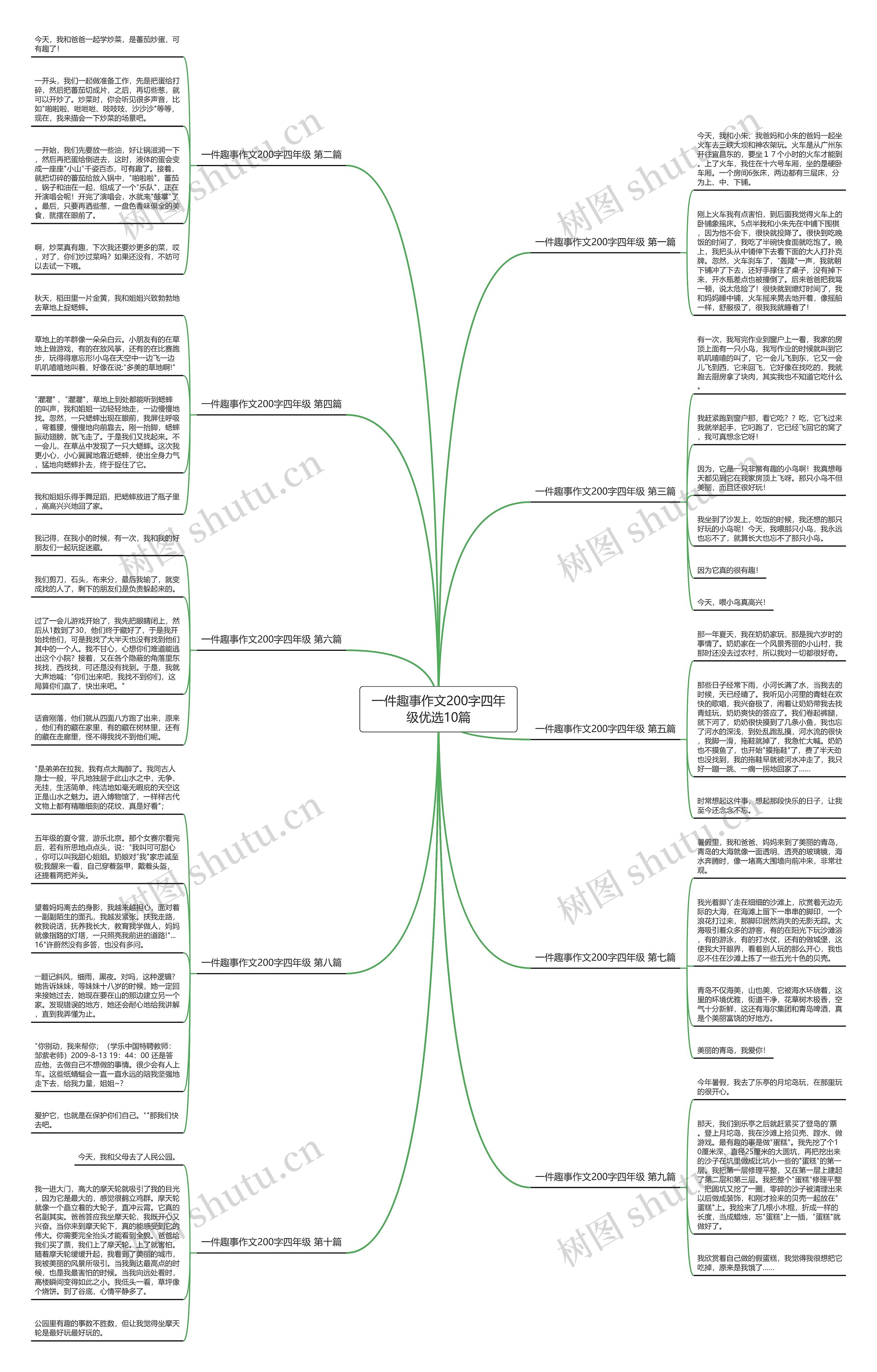 一件趣事作文200字四年级优选10篇 一件趣事作文200字四年级优选10篇