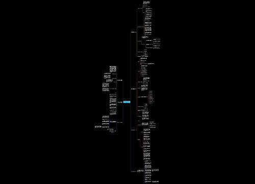 设计部门年度工作计划(通用7篇) 设计部门年度工作计划(通用7篇)
