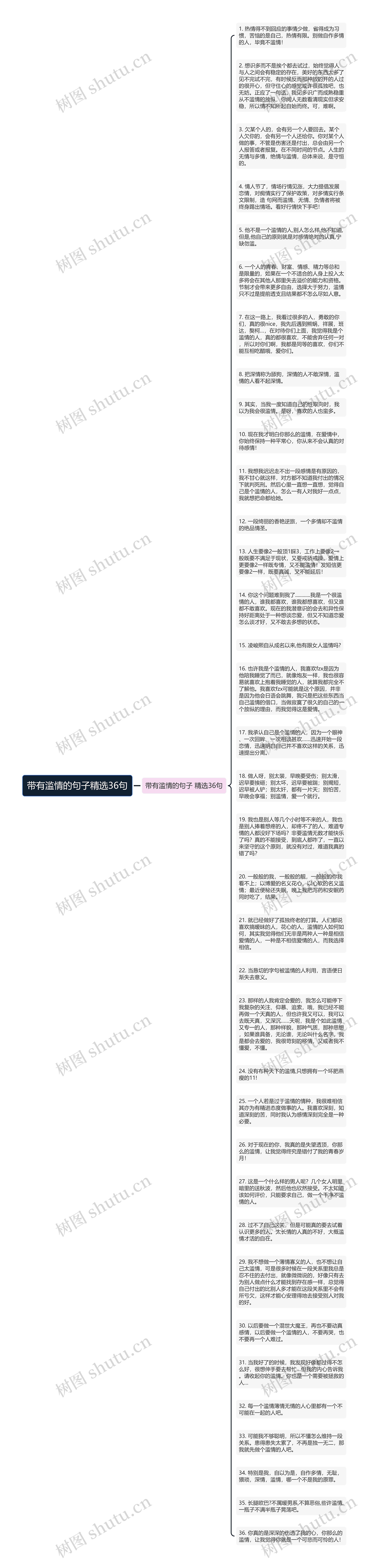 带有滥情的句子精选36句思维导图