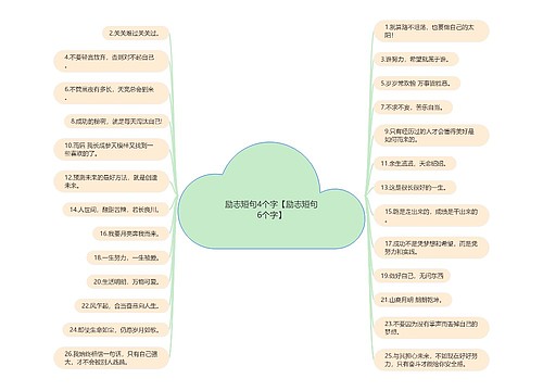 励志短句4个字【励志短句6个字】