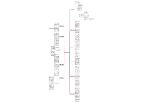 有关心理的800字小故事作文推荐11篇