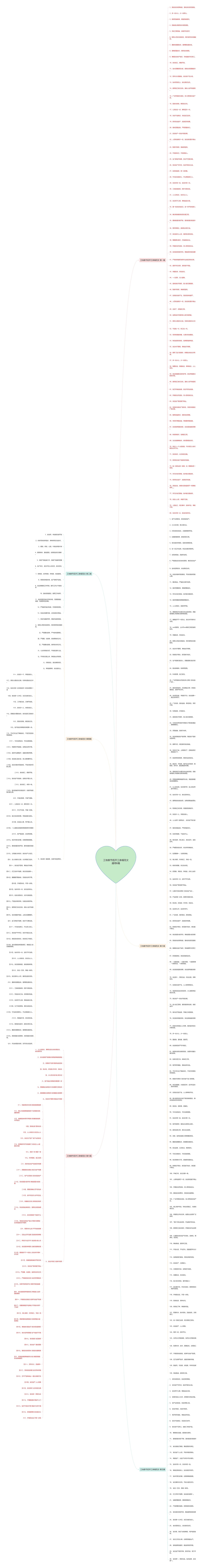 工地春节后开工条幅范文通用6篇 工地春节后开工条幅范文通用6篇