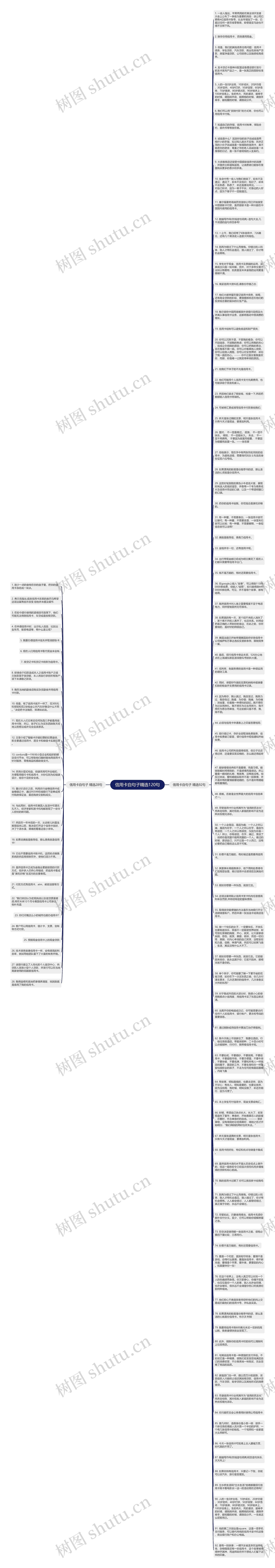 信用卡自句子精选120句思维导图