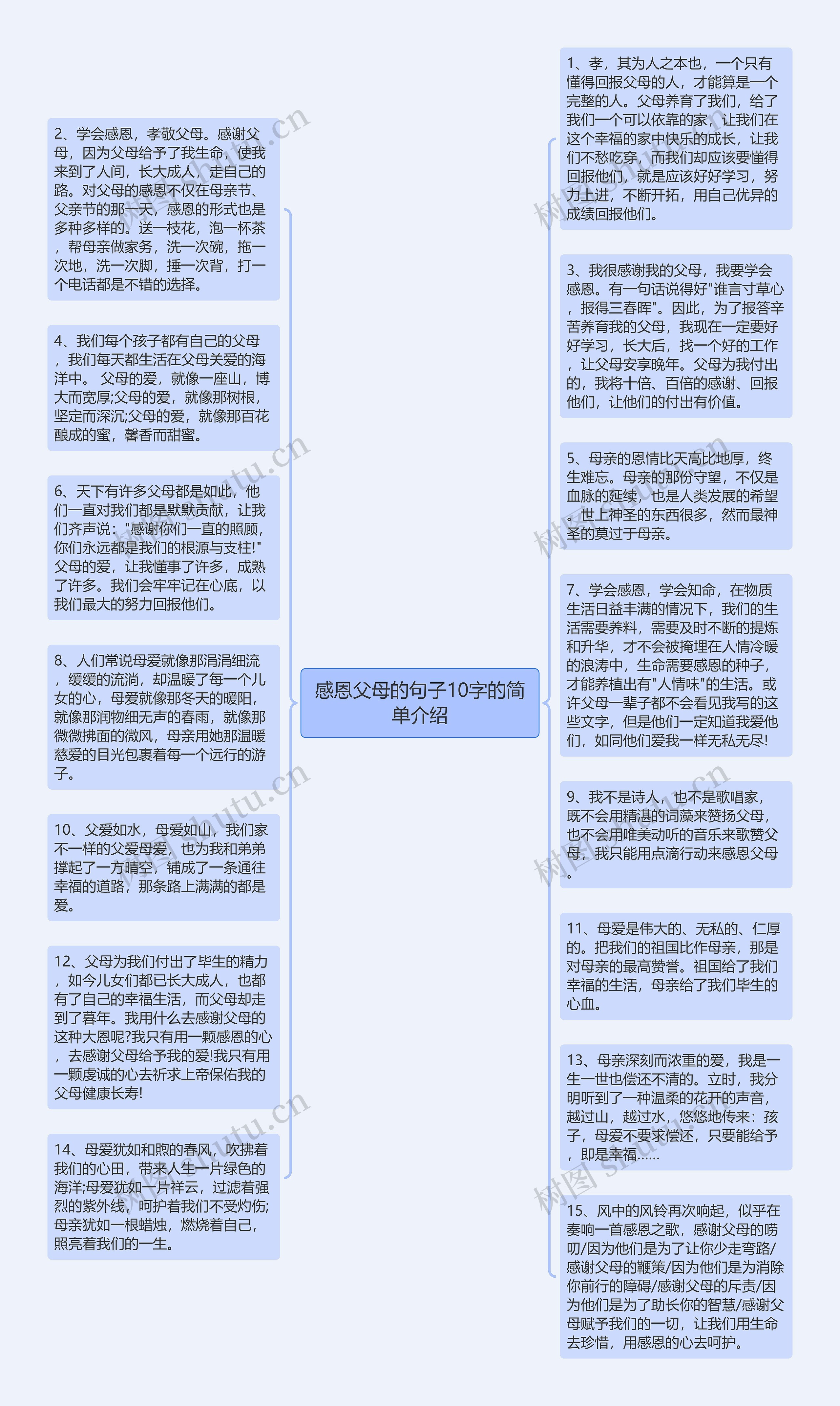 感恩父母的句子10字的简单介绍