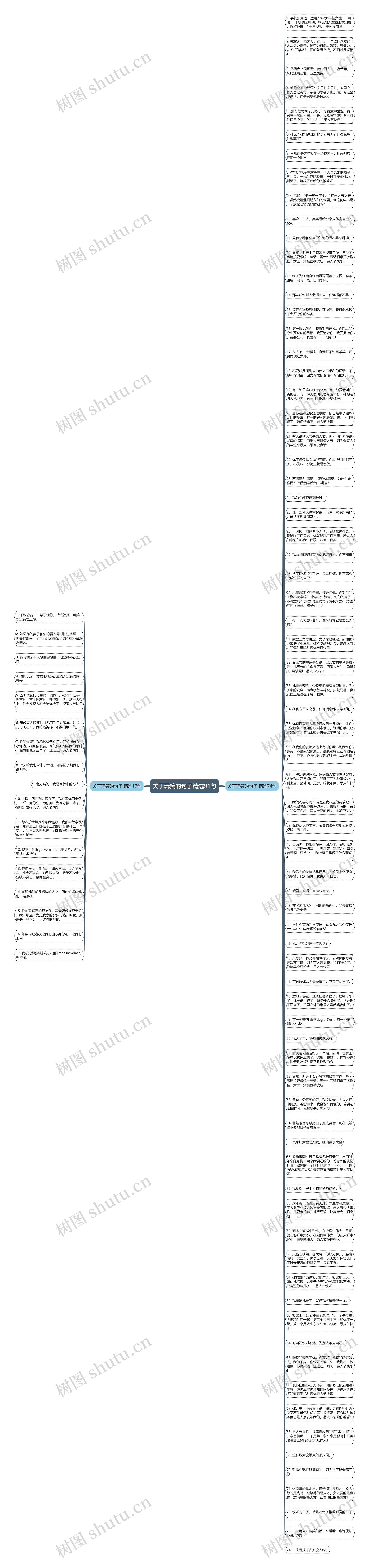 关于玩笑的句子精选91句思维导图