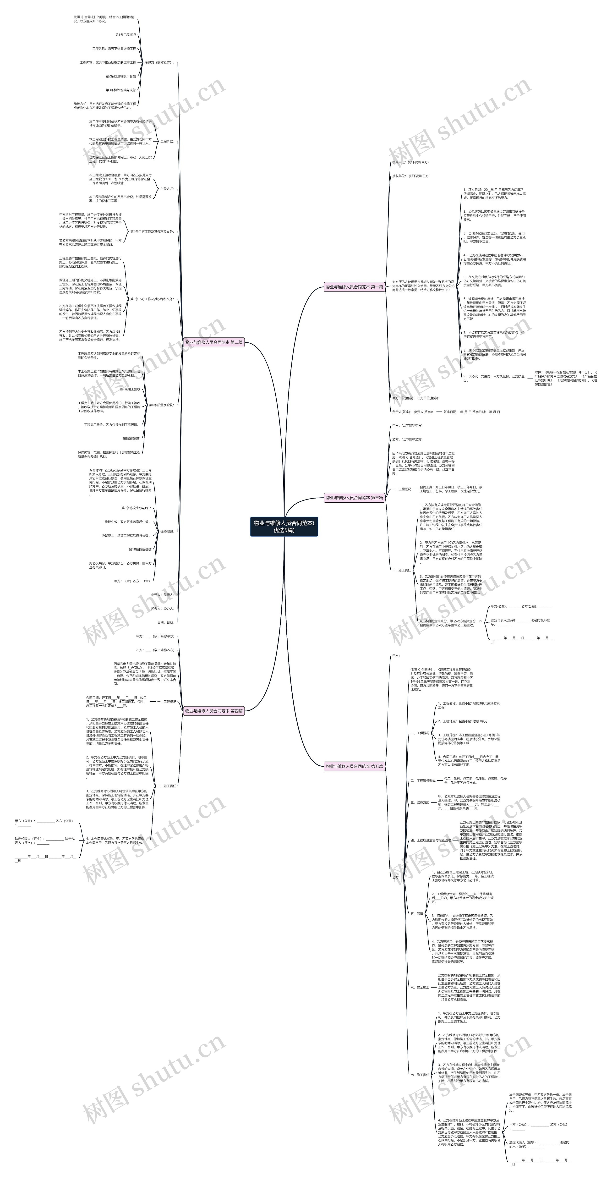 物业与维修人员合同范本(优选5篇) 物业与维修人员合同范本(优选5篇)