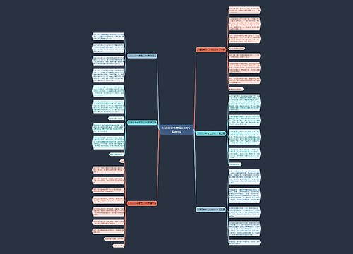 日语日常书信范文300字精选6篇 日语日常书信范文300字精选6篇