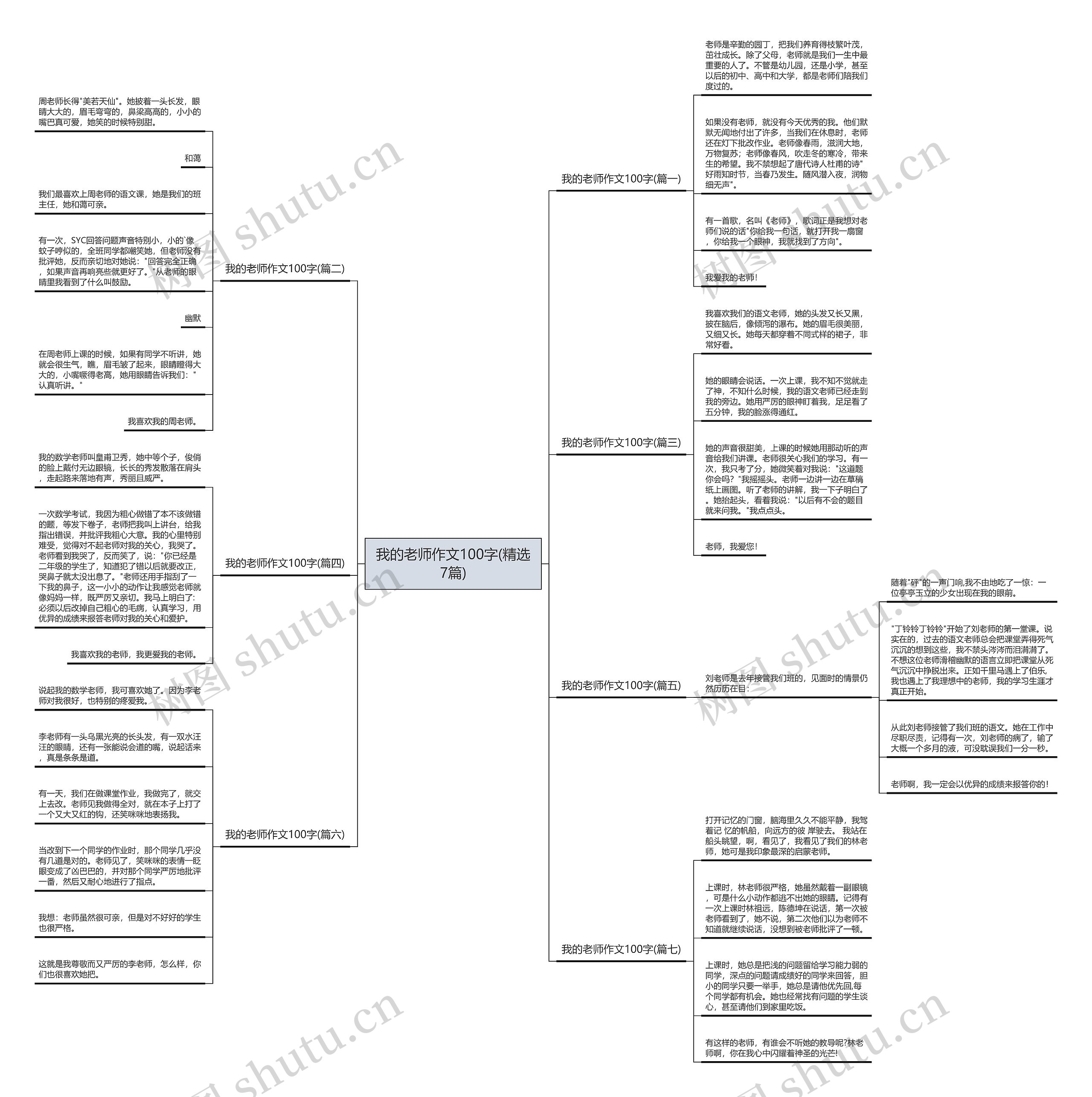 我的老师作文100字(精选7篇) 我的老师作文100字(精选7篇)