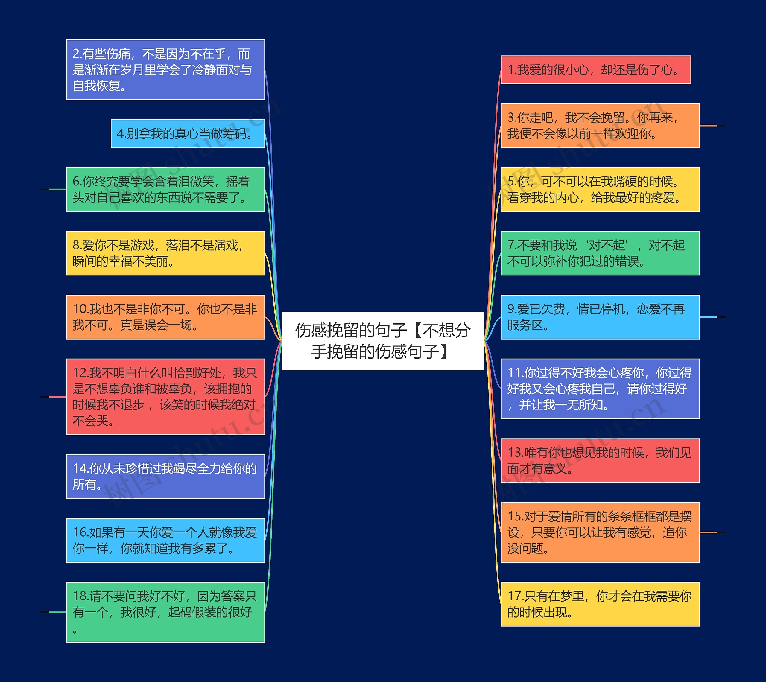 伤感挽留的句子【不想分手挽留的伤感句子】