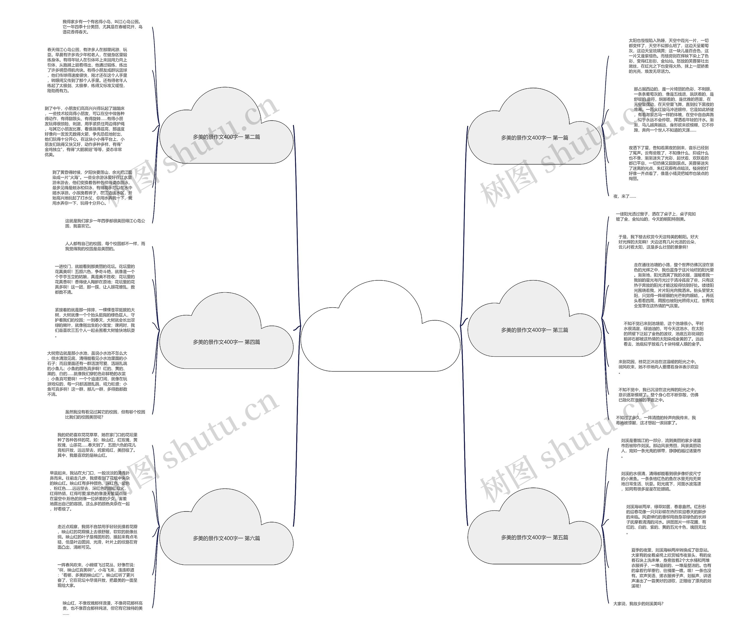多美的景作文400字一推荐6篇思维导图