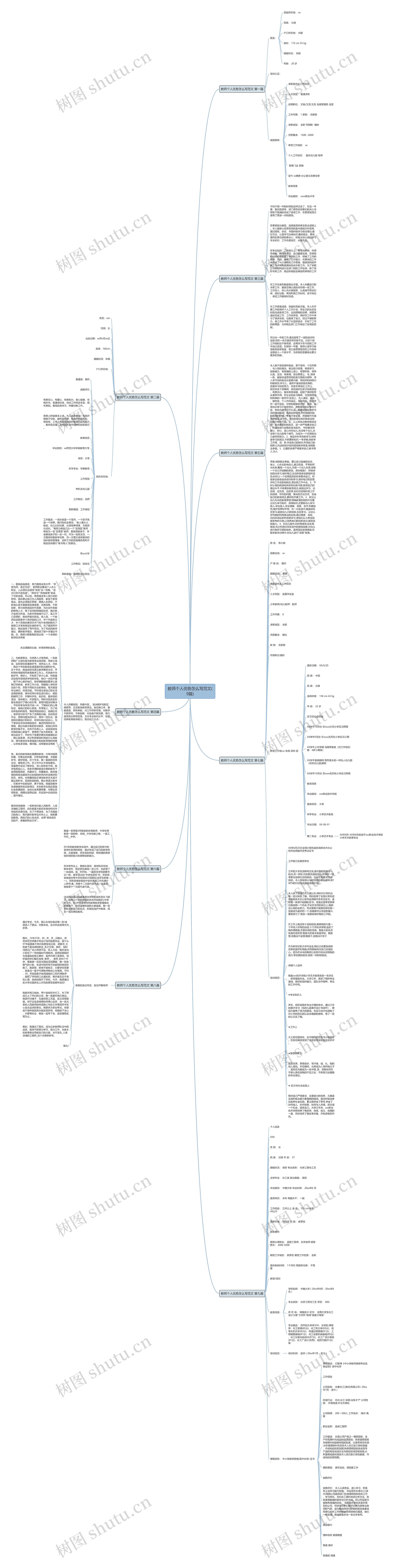 教师个人优势怎么写范文(9篇)思维导图