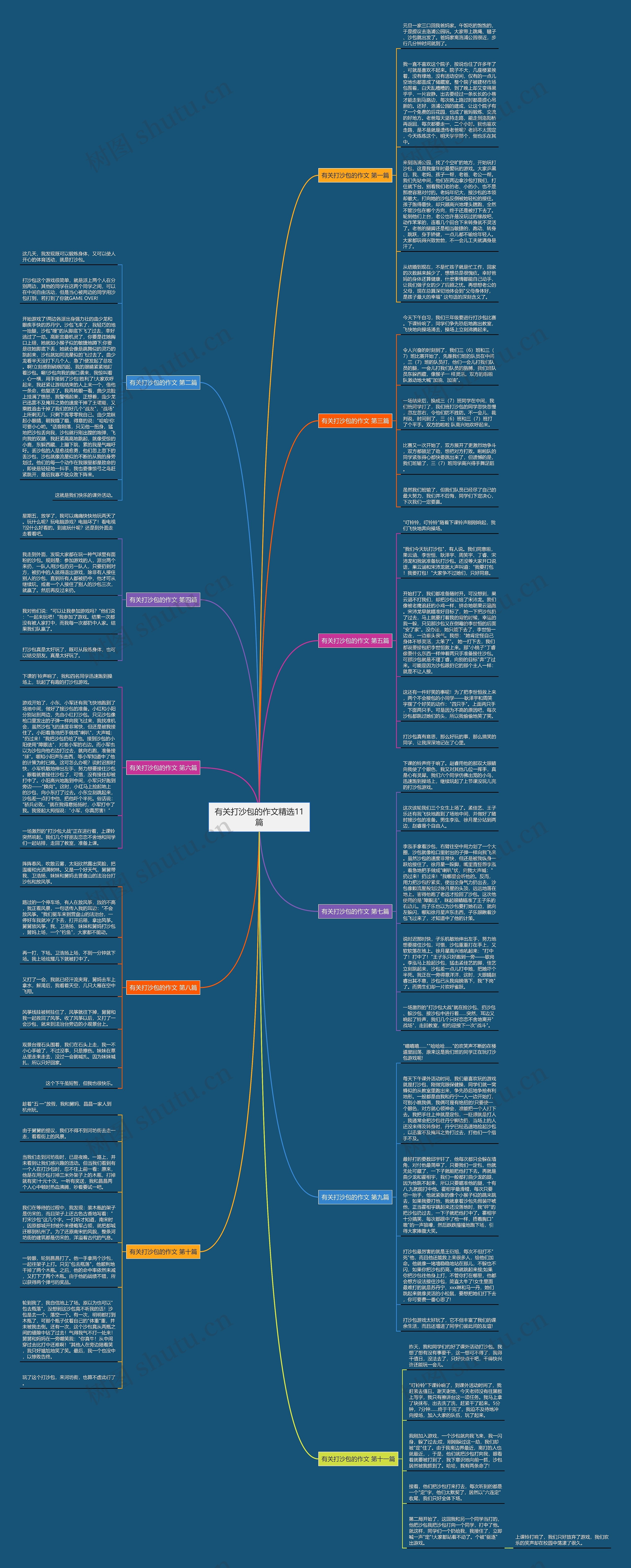 有关打沙包的作文精选11篇 有关打沙包的作文精选11篇