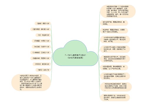 7一9岁儿童画春天(适合10岁的风景简笔画)