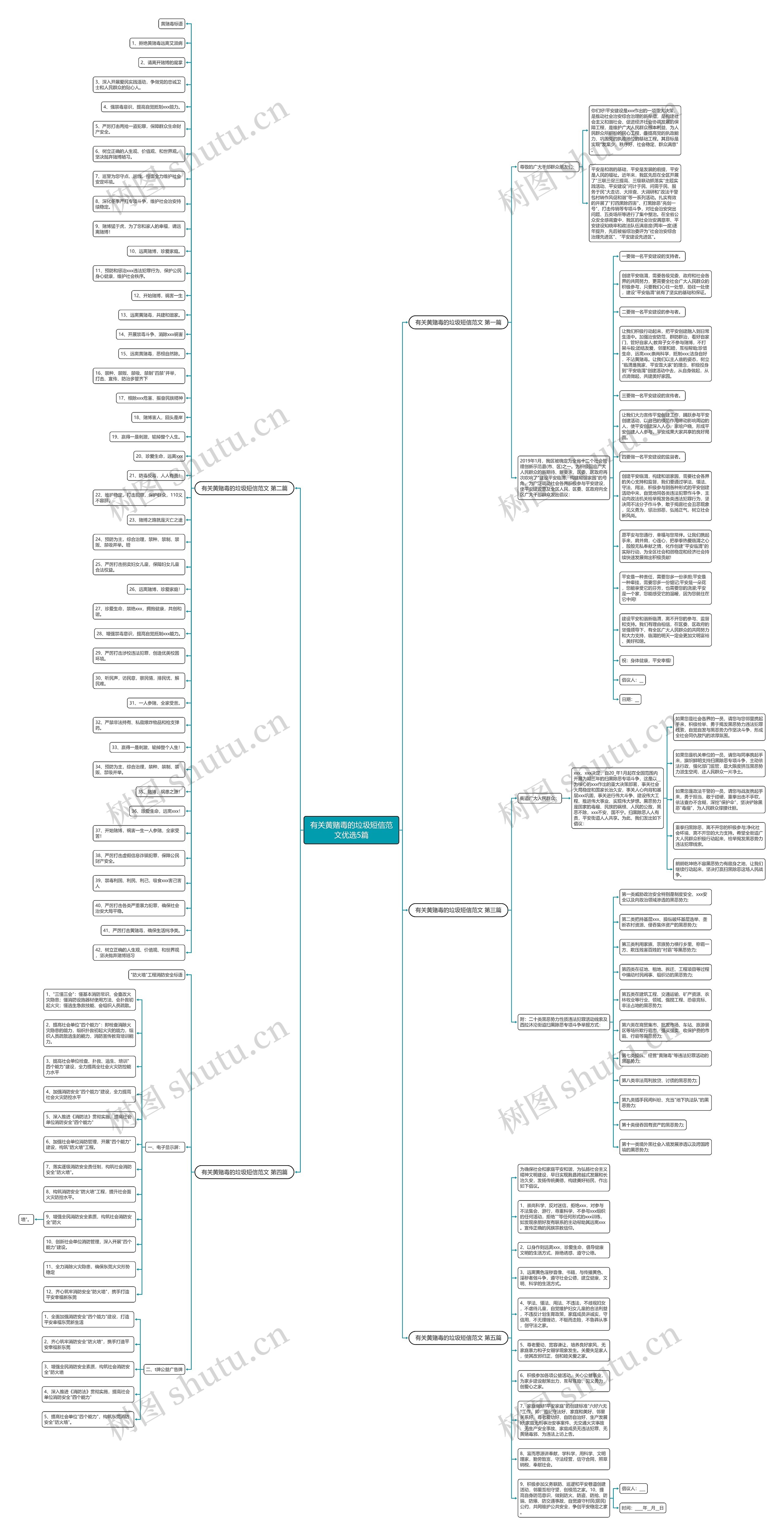 有关黄赌毒的垃圾短信范文优选5篇 有关黄赌毒的垃圾短信范文优选5篇