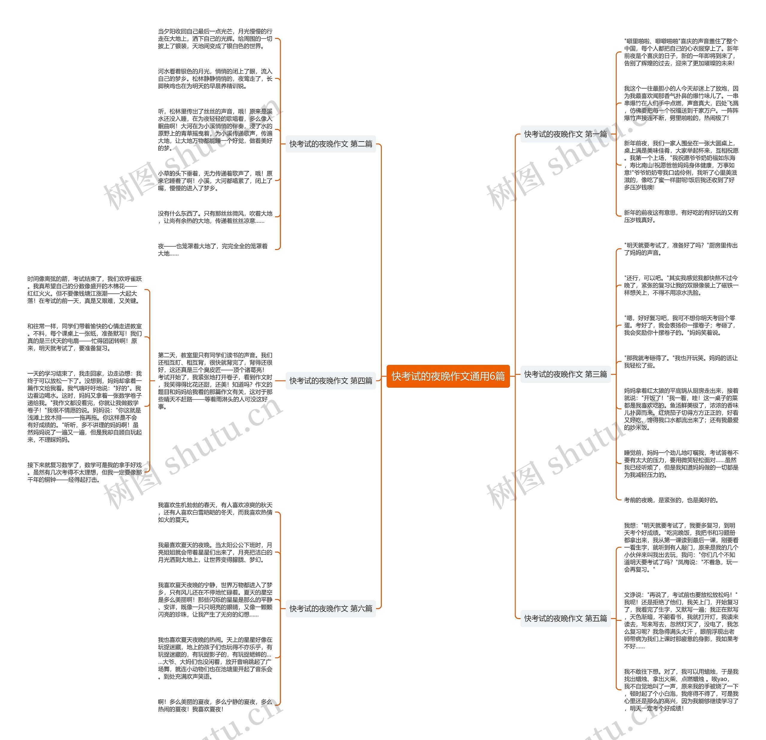 快考试的夜晚作文通用6篇 快考试的夜晚作文通用6篇