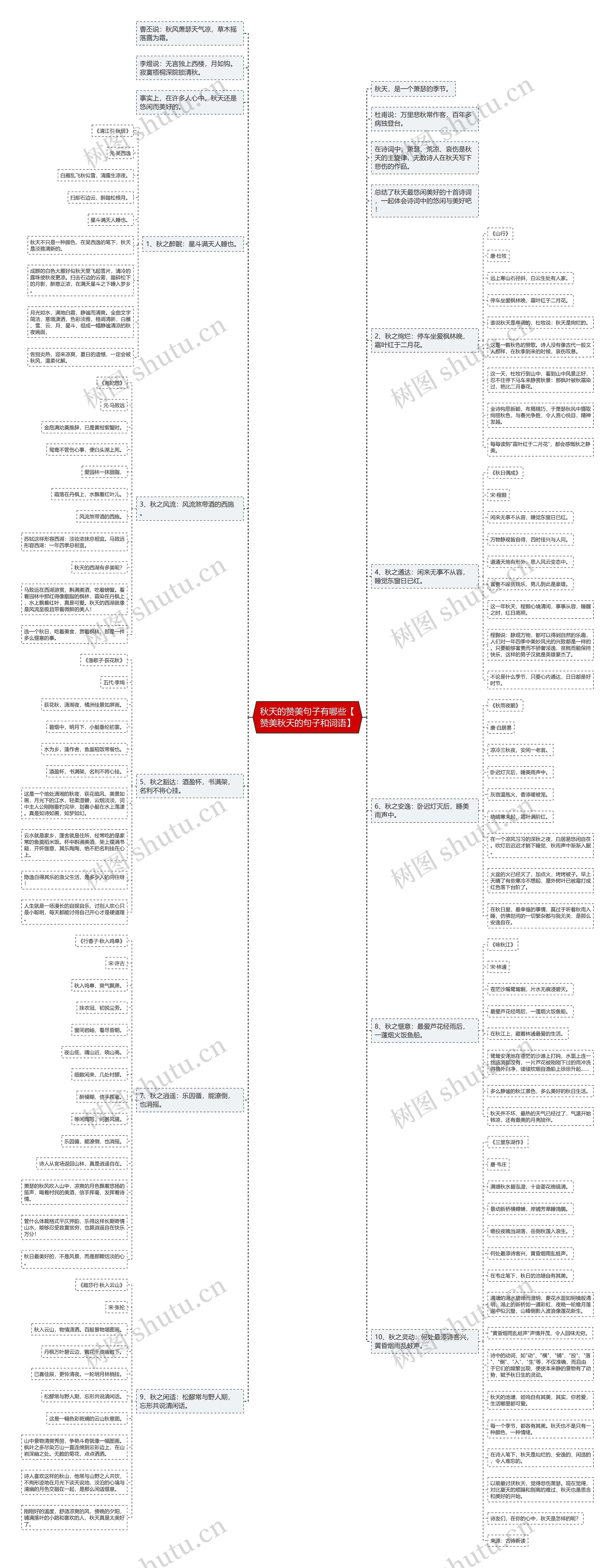 秋天的赞美句子有哪些【赞美秋天的句子和词语】 秋天的赞美句子有哪些【赞美秋天的句子和词语】