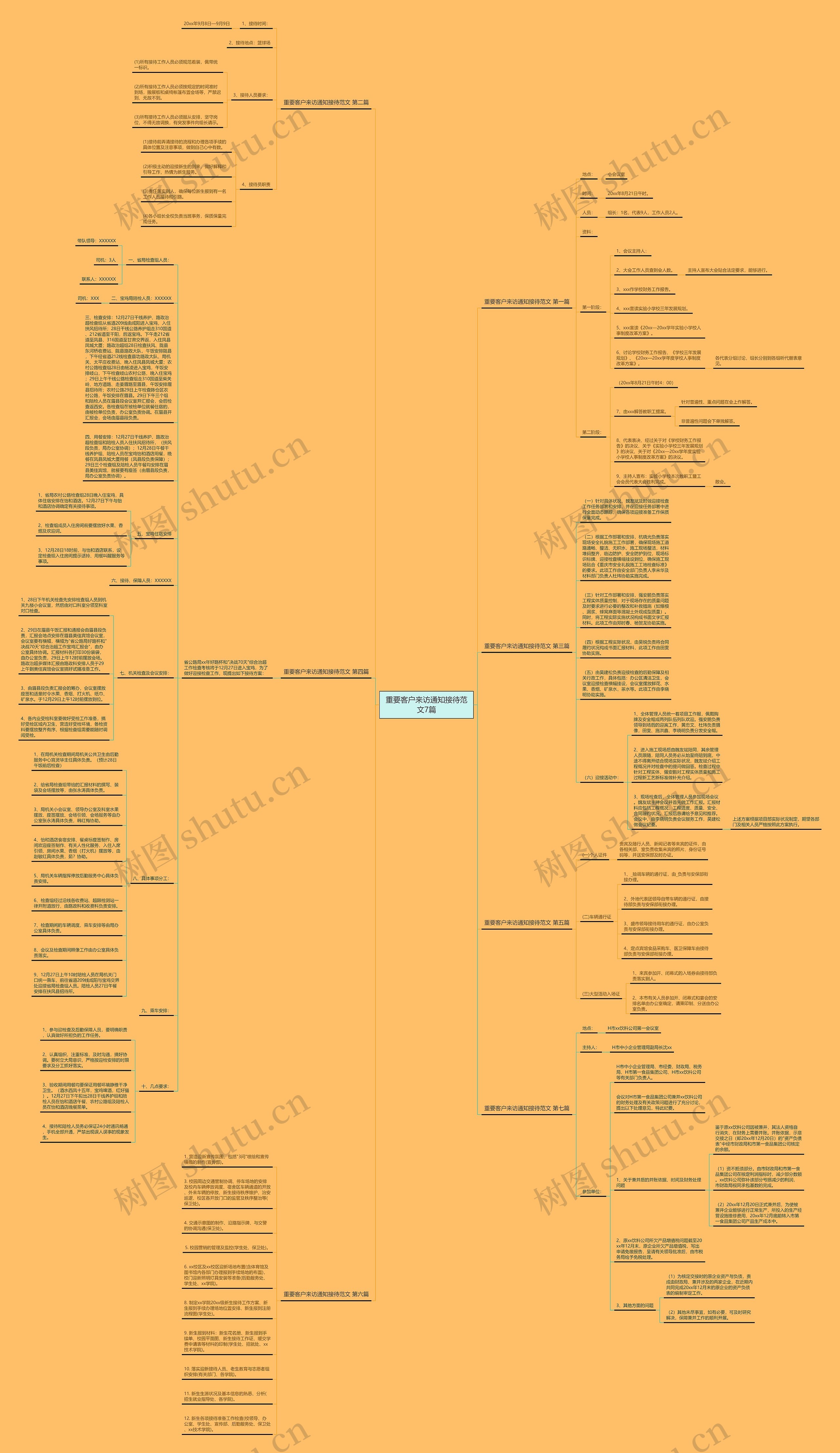 重要客户来访通知接待范文7篇 重要客户来访通知接待范文7篇