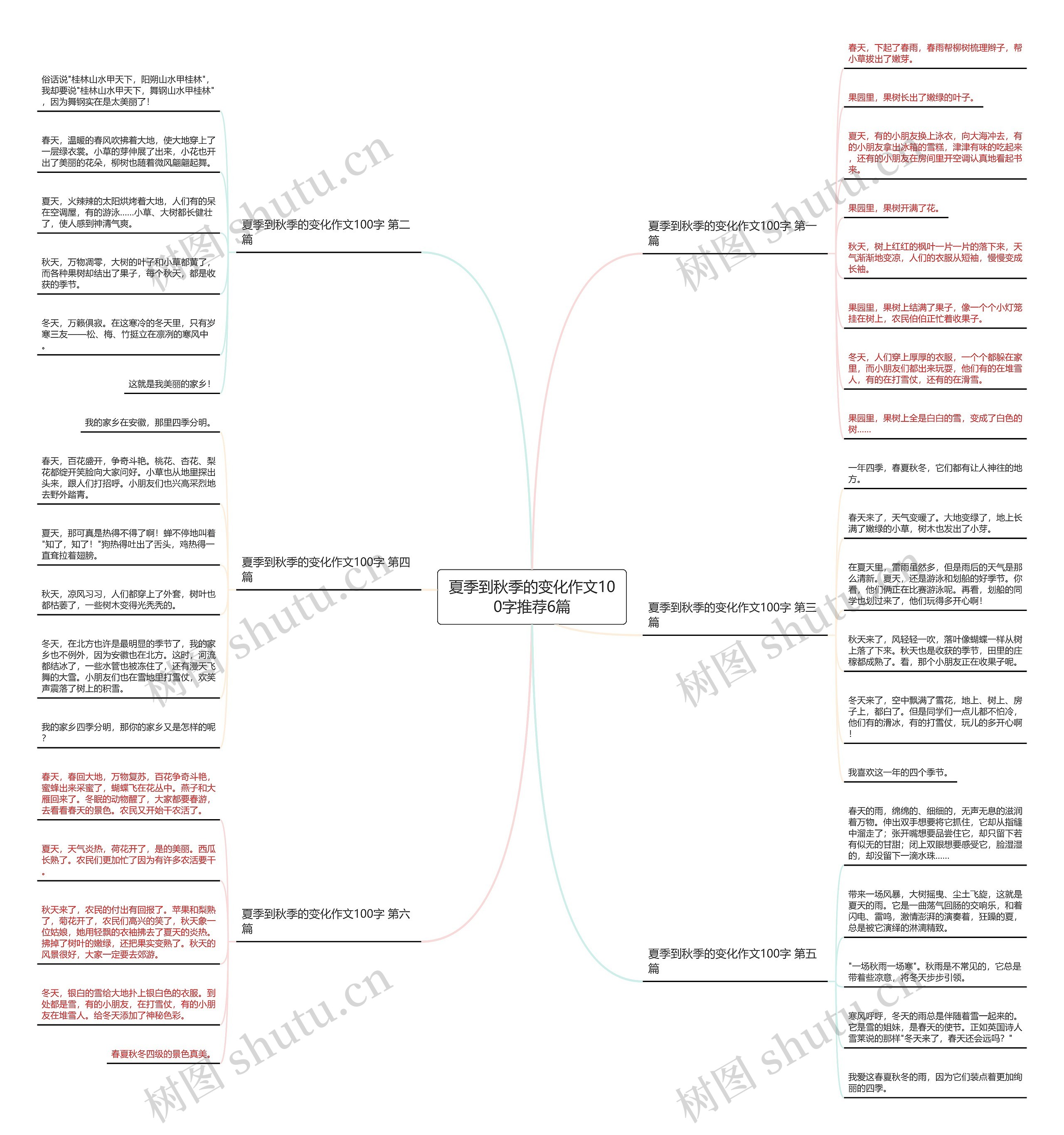 夏季到秋季的变化作文100字推荐6篇 夏季到秋季的变化作文100字推荐6篇