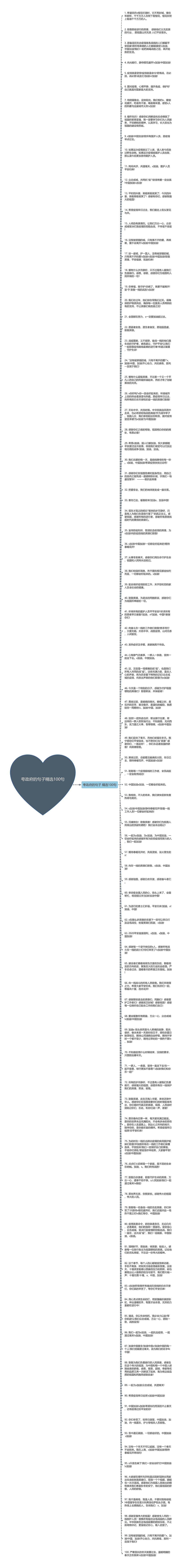 夸政府的句子精选100句思维导图