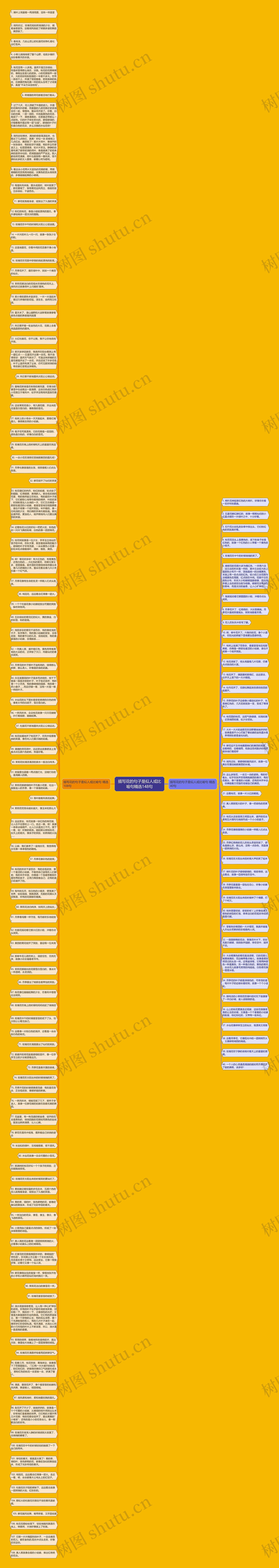 描写花的句子是似人或比喻句精选148句思维导图