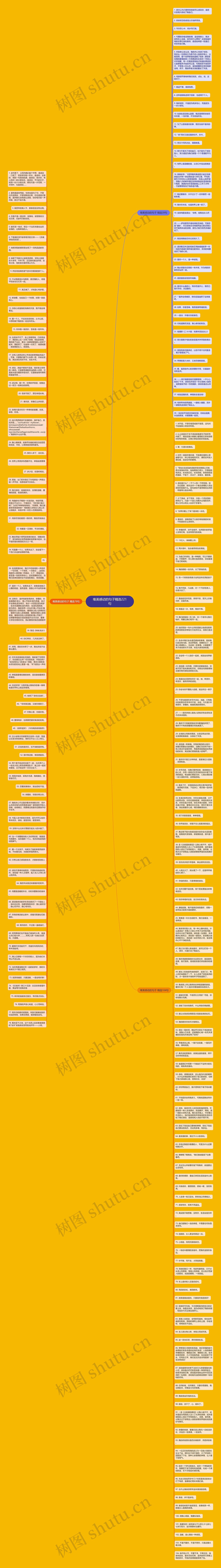 唯美感动的句子精选221句思维导图