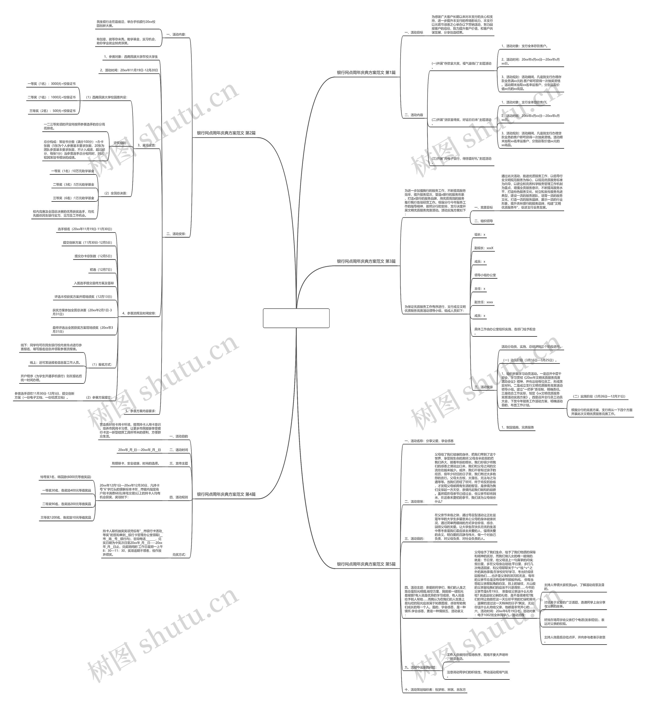 银行网点周年庆典方案范文(实用5篇) 银行网点周年庆典方案范文(实用5篇)