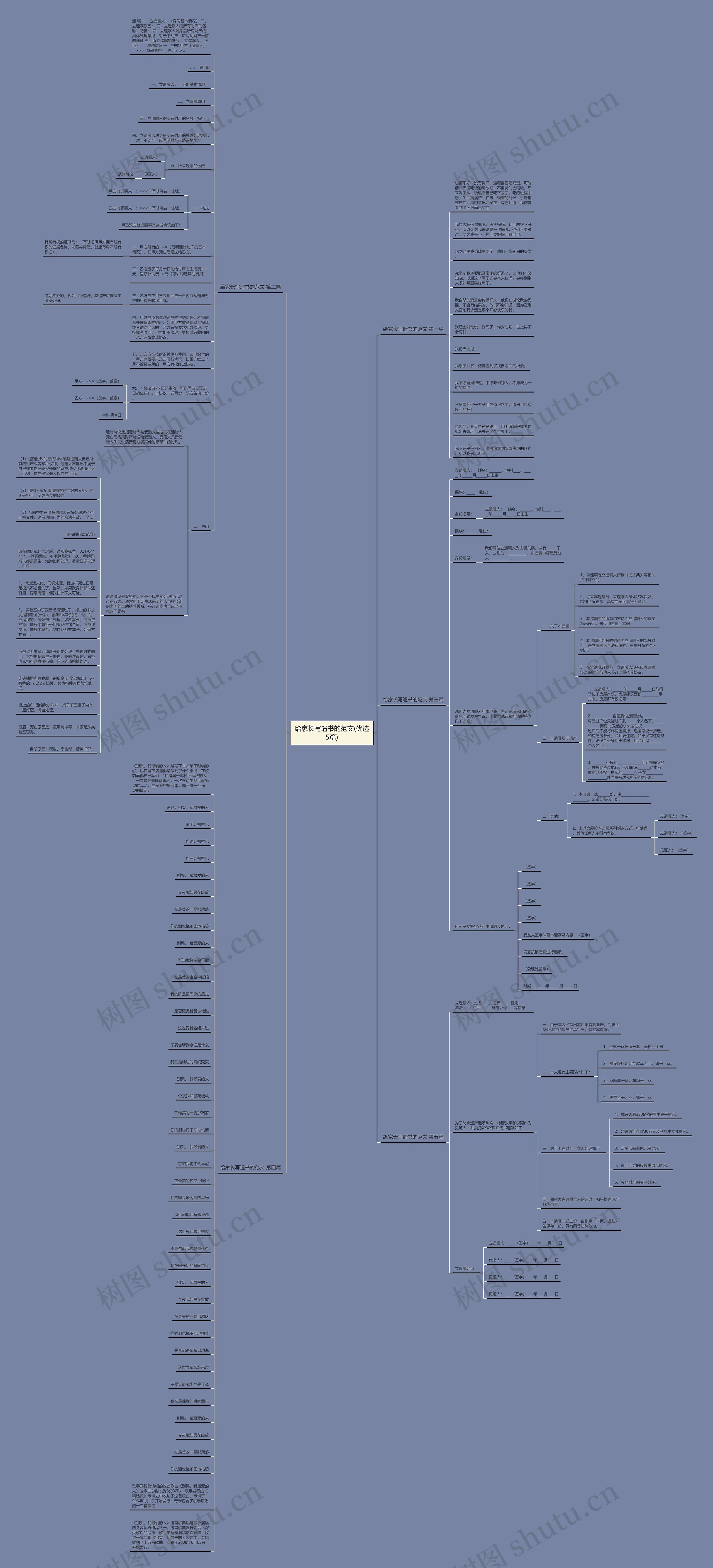 给家长写遗书的范文(优选5篇)思维导图