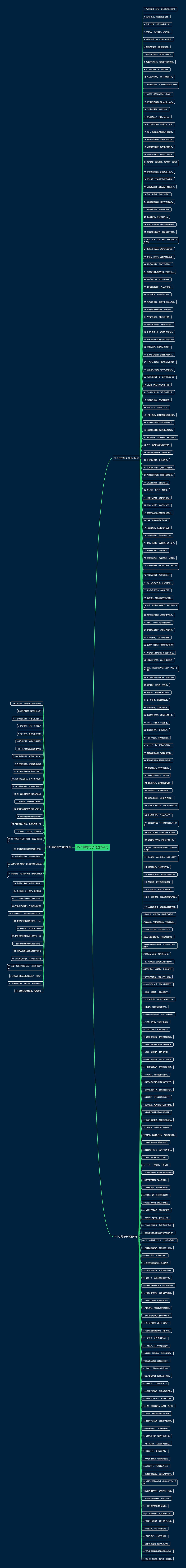 15个字的句子精选241句思维导图