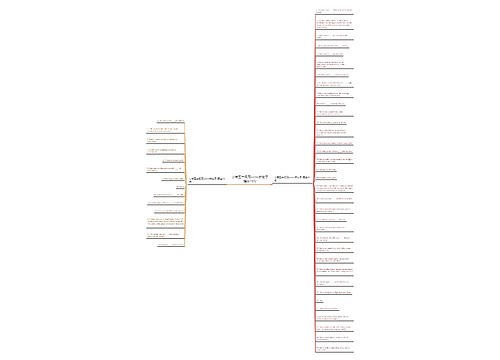 小学五年级用some做句子精选49句 小学五年级用some做句子精选49句