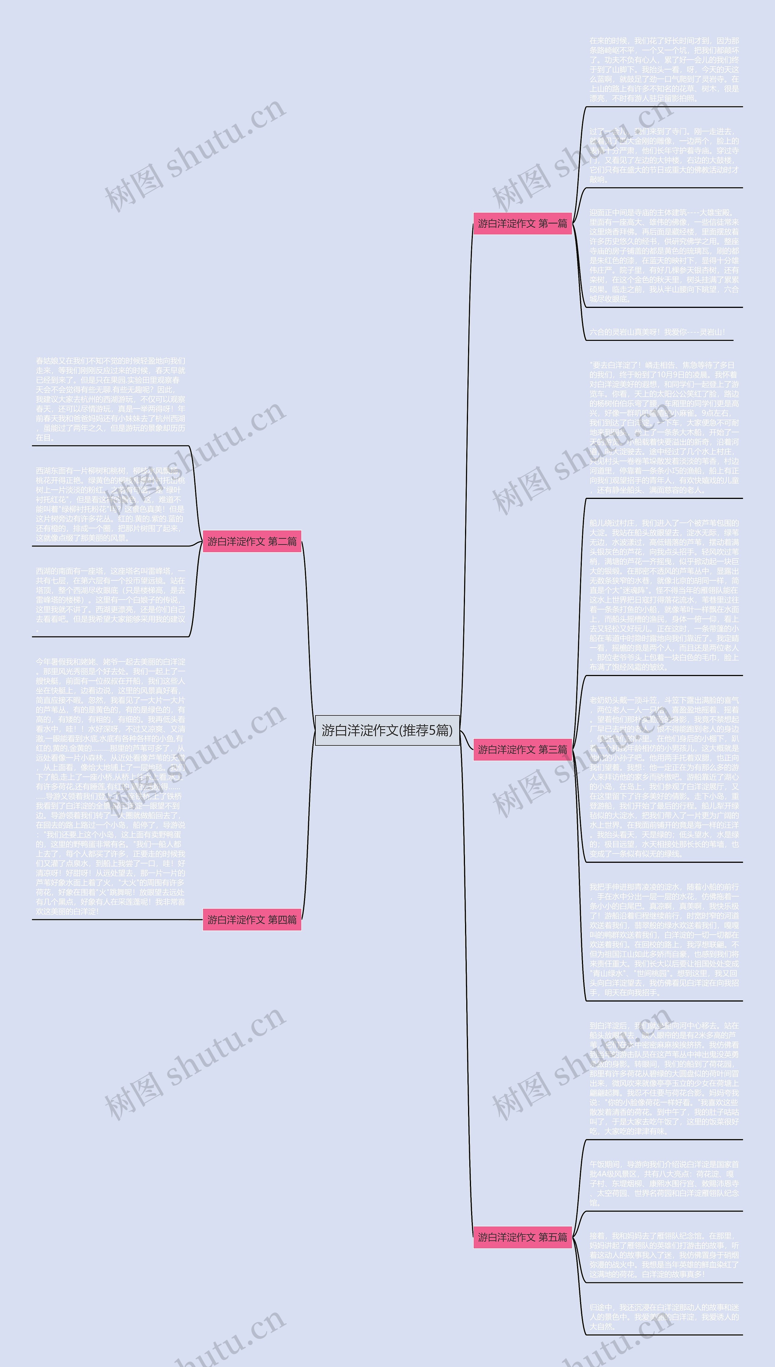 游白洋淀作文(推荐5篇) 游白洋淀作文(推荐5篇)