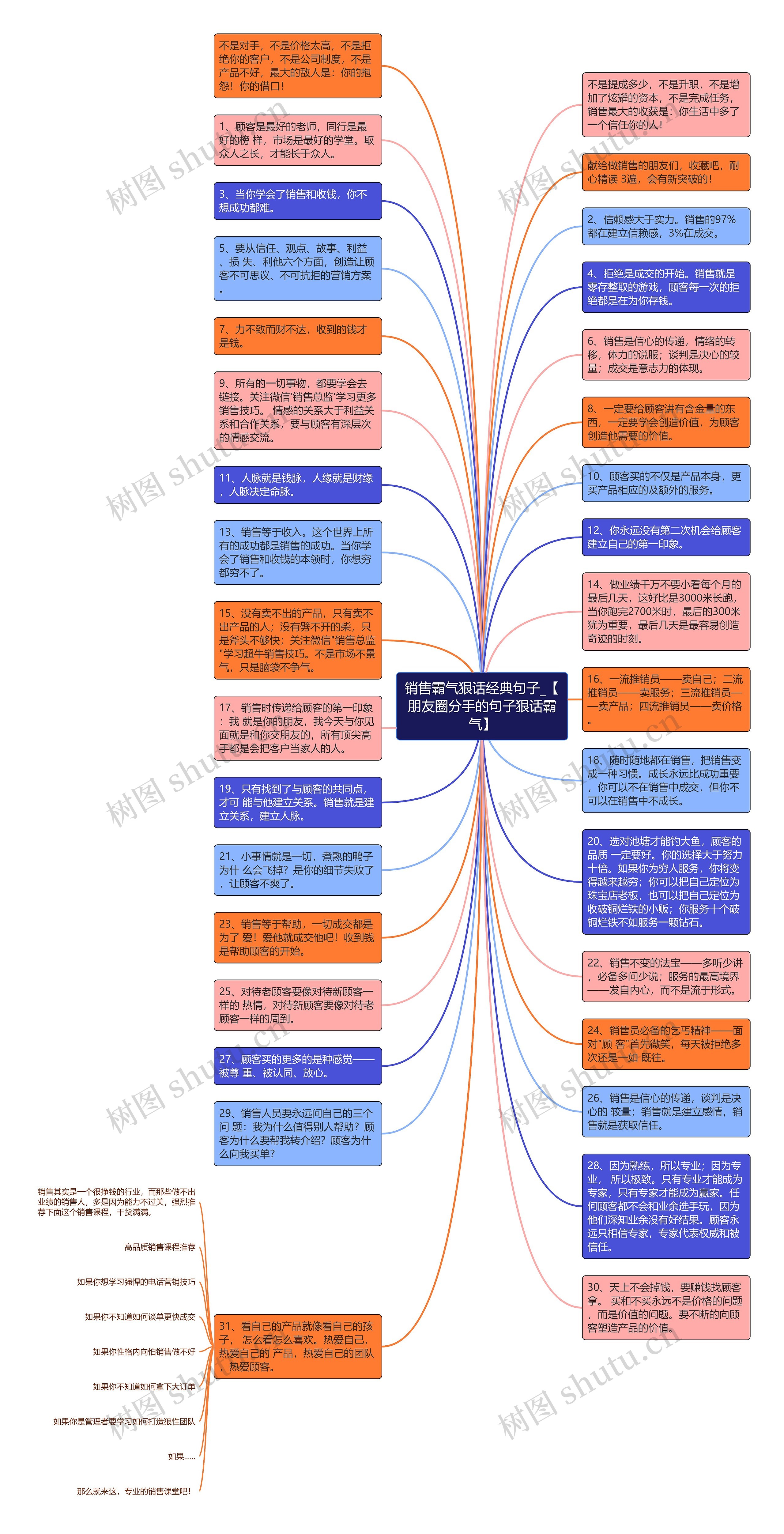 销售霸气狠话经典句子_【朋友圈分手的句子狠话霸气】