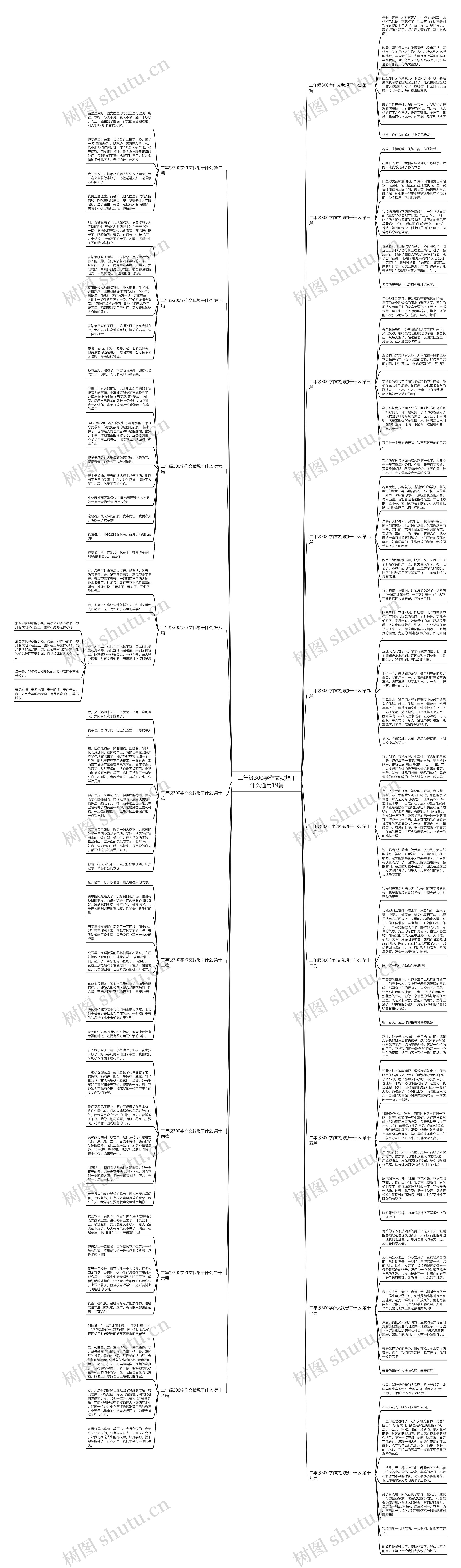 二年级300字作文我想干什么通用19篇