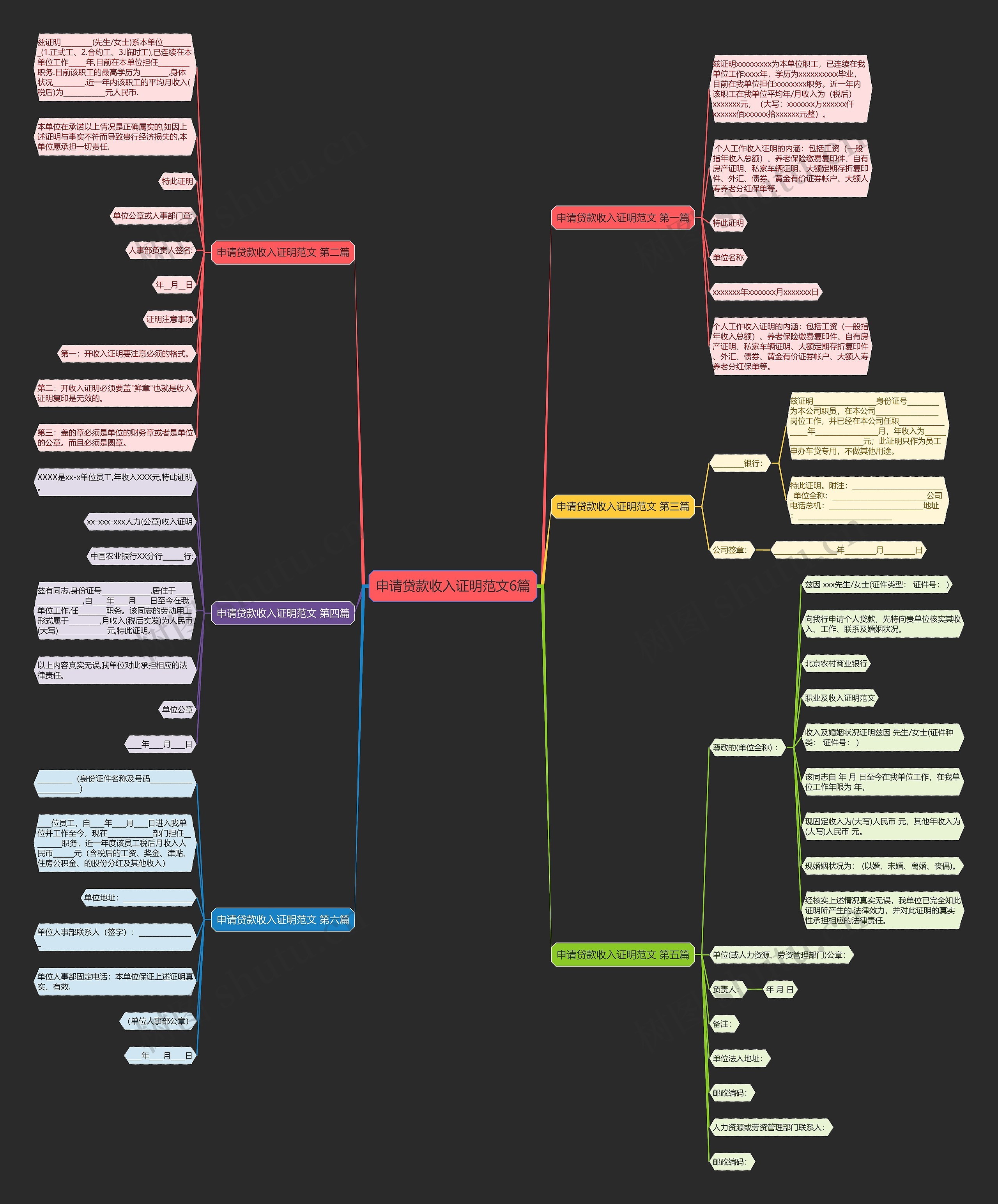 申请贷款收入证明范文6篇思维导图