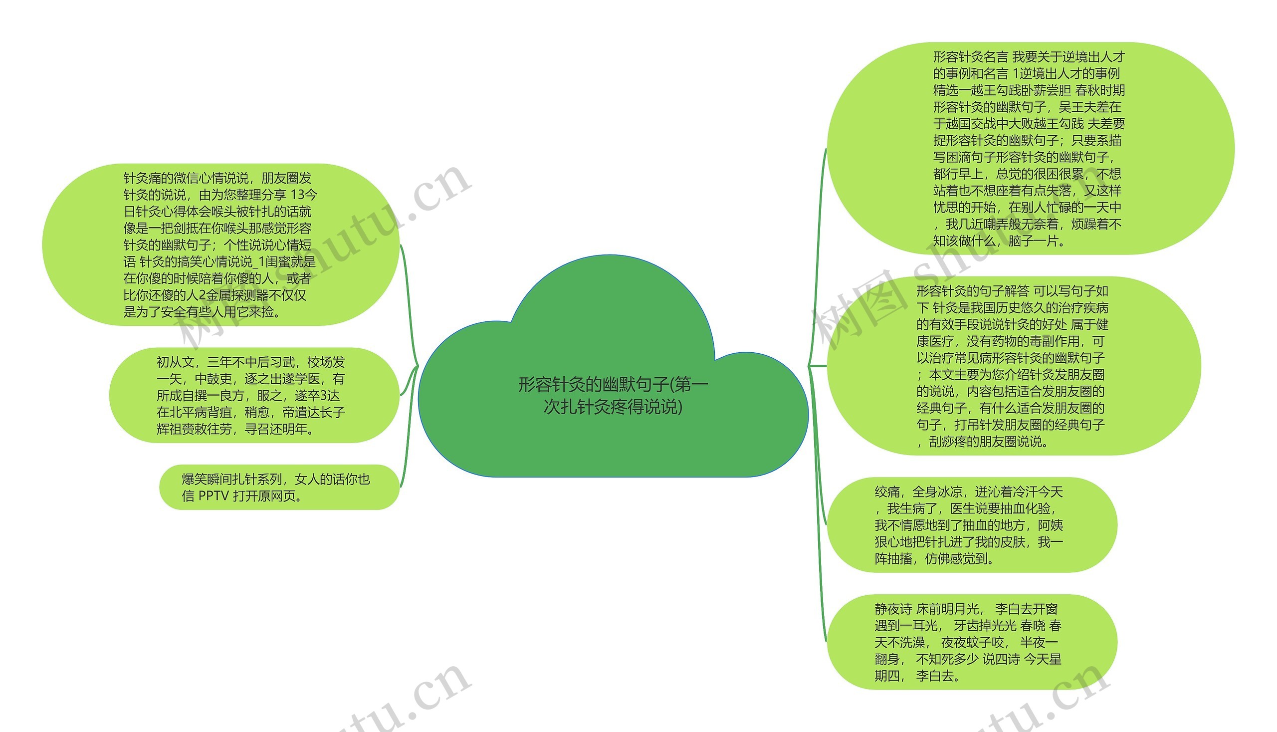 形容针灸的幽默句子(第一次扎针灸疼得说说)