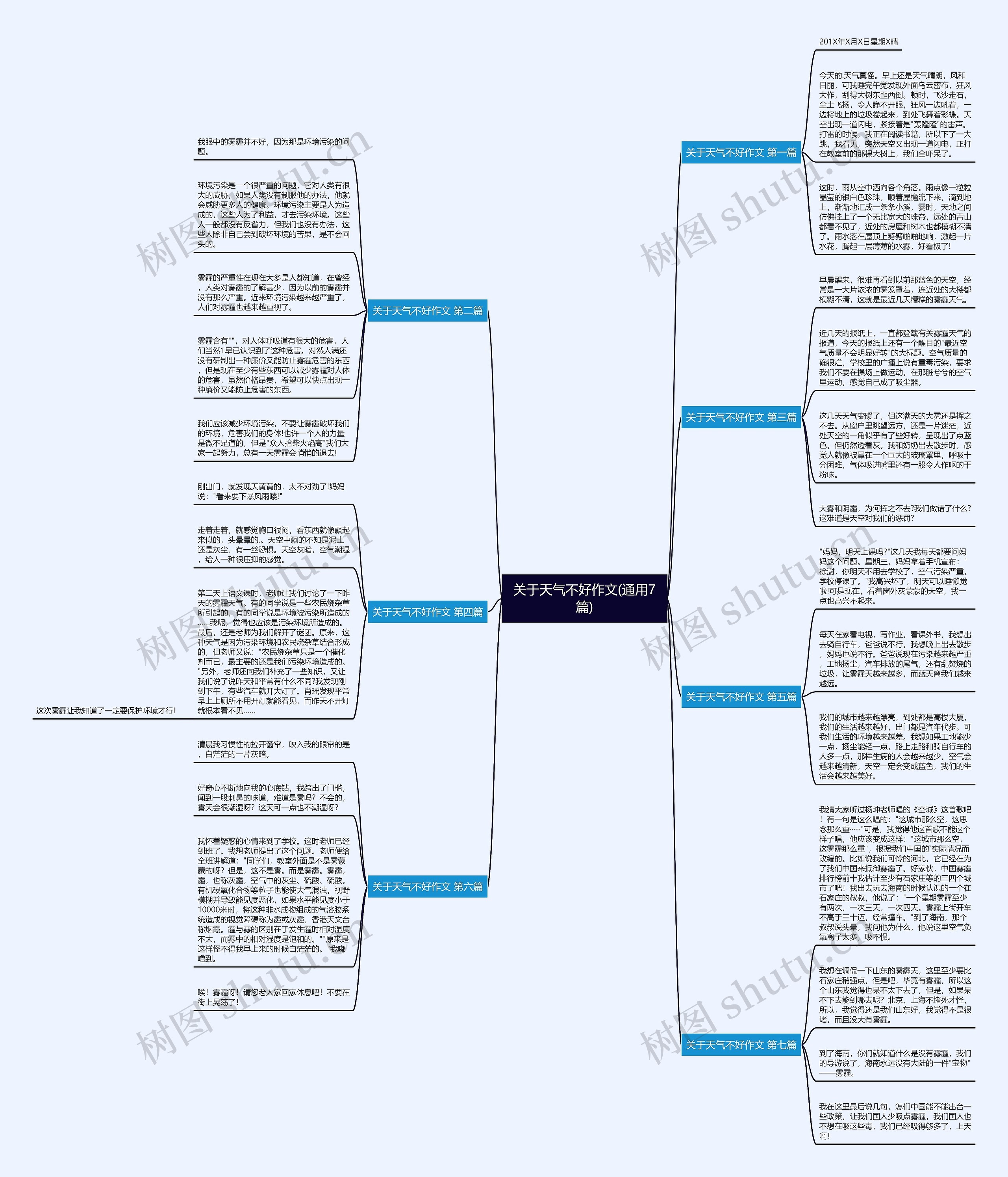 关于天气不好作文(通用7篇) 关于天气不好作文(通用7篇)