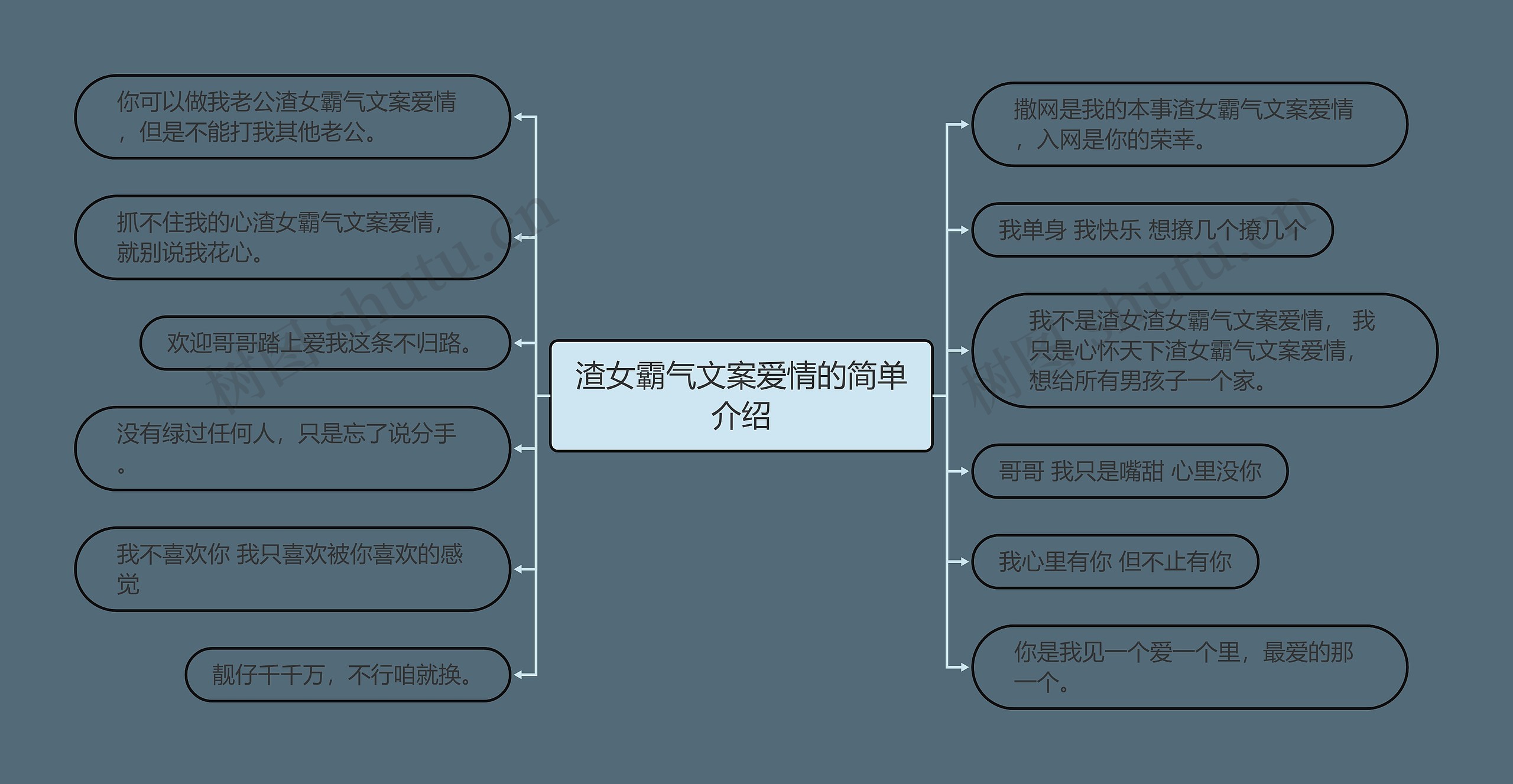 渣女霸气文案爱情的简单介绍