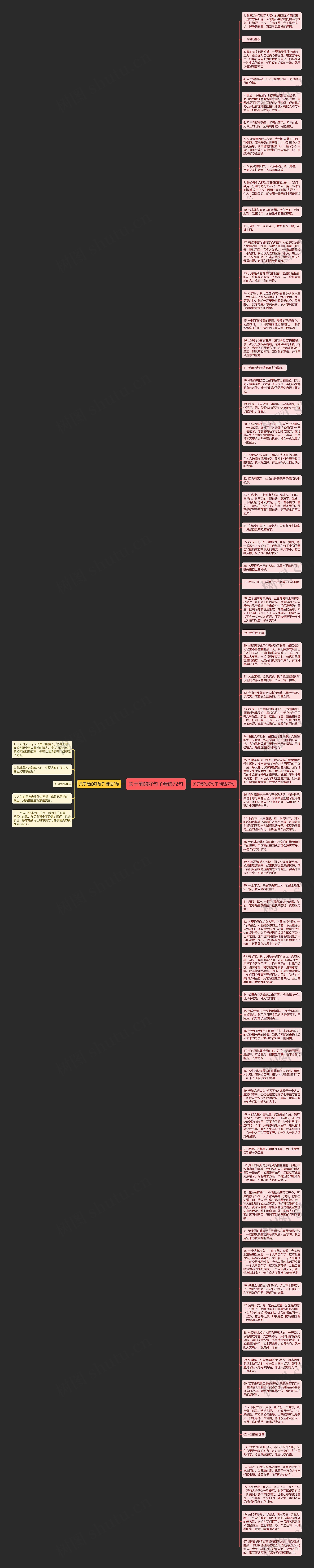 关于笔的好句子精选72句思维导图