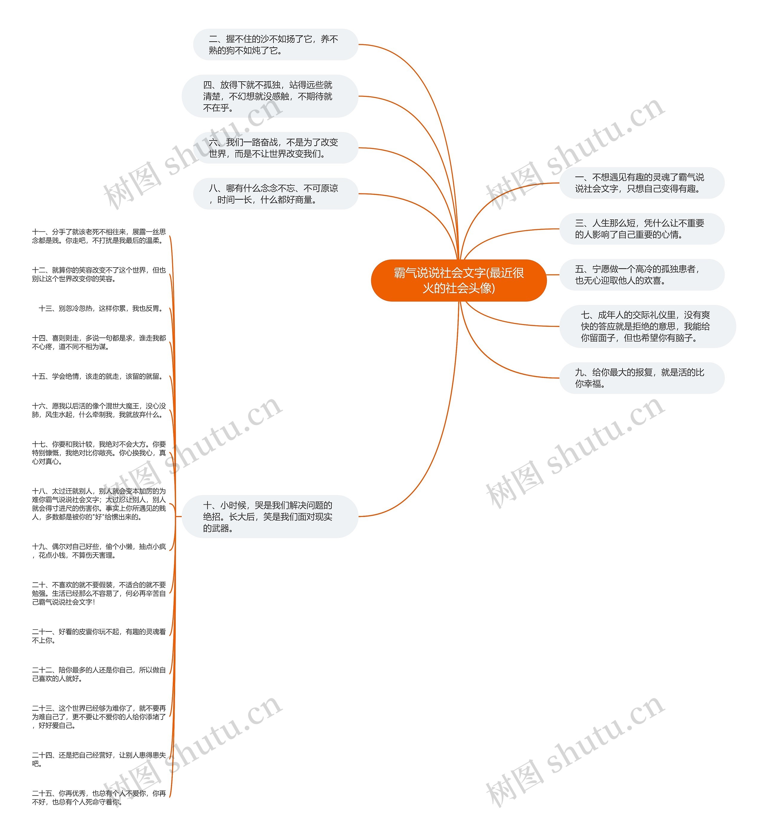 霸气说说社会文字(最近很火的社会头像) 霸气说说社会文字(最近很火的社会头像)