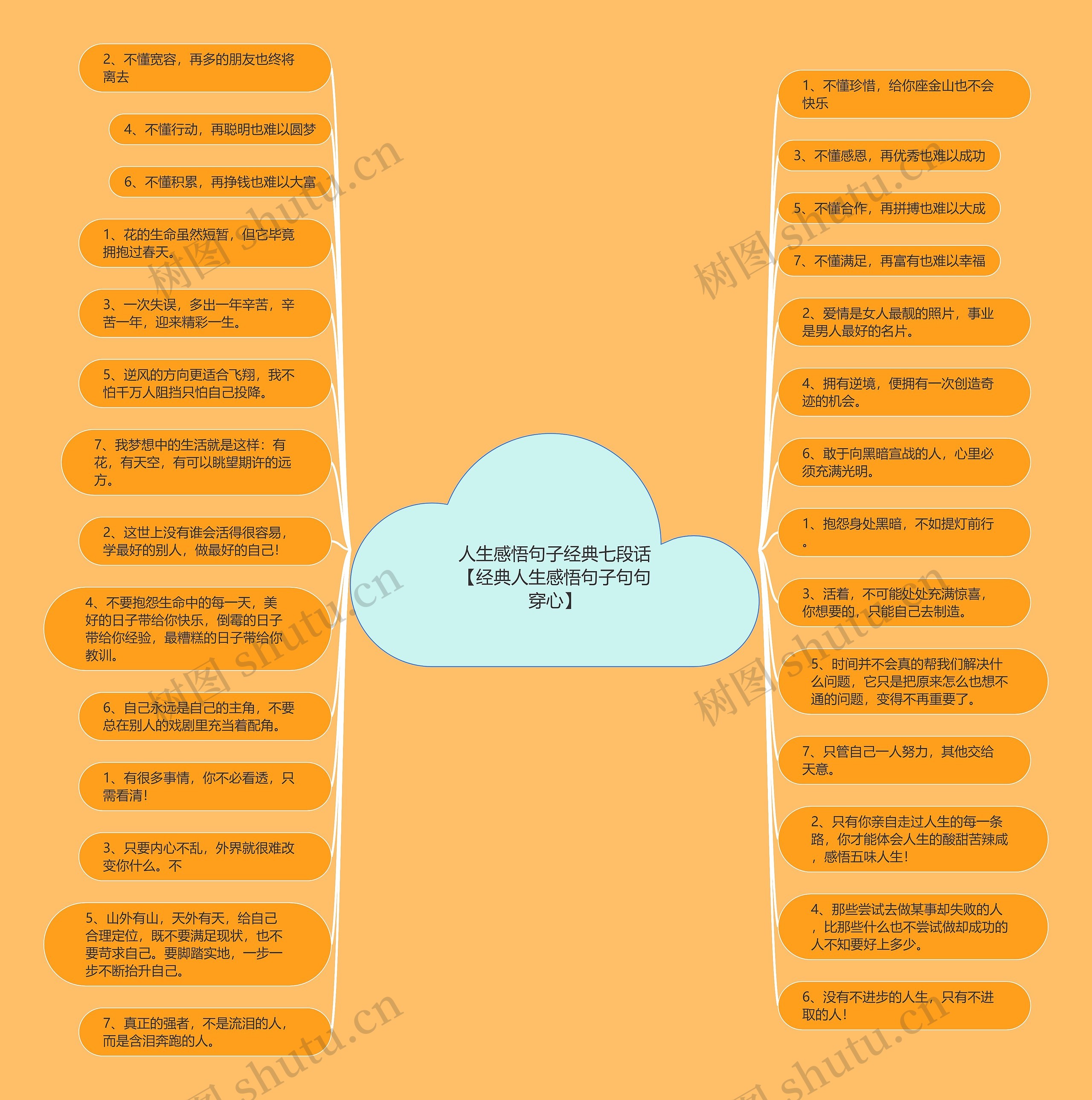 人生感悟句子经典七段话【经典人生感悟句子句句穿心】
