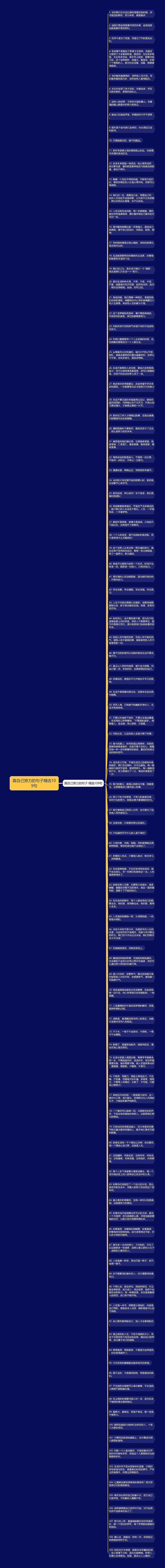 靠自己努力的句子精选109句思维导图