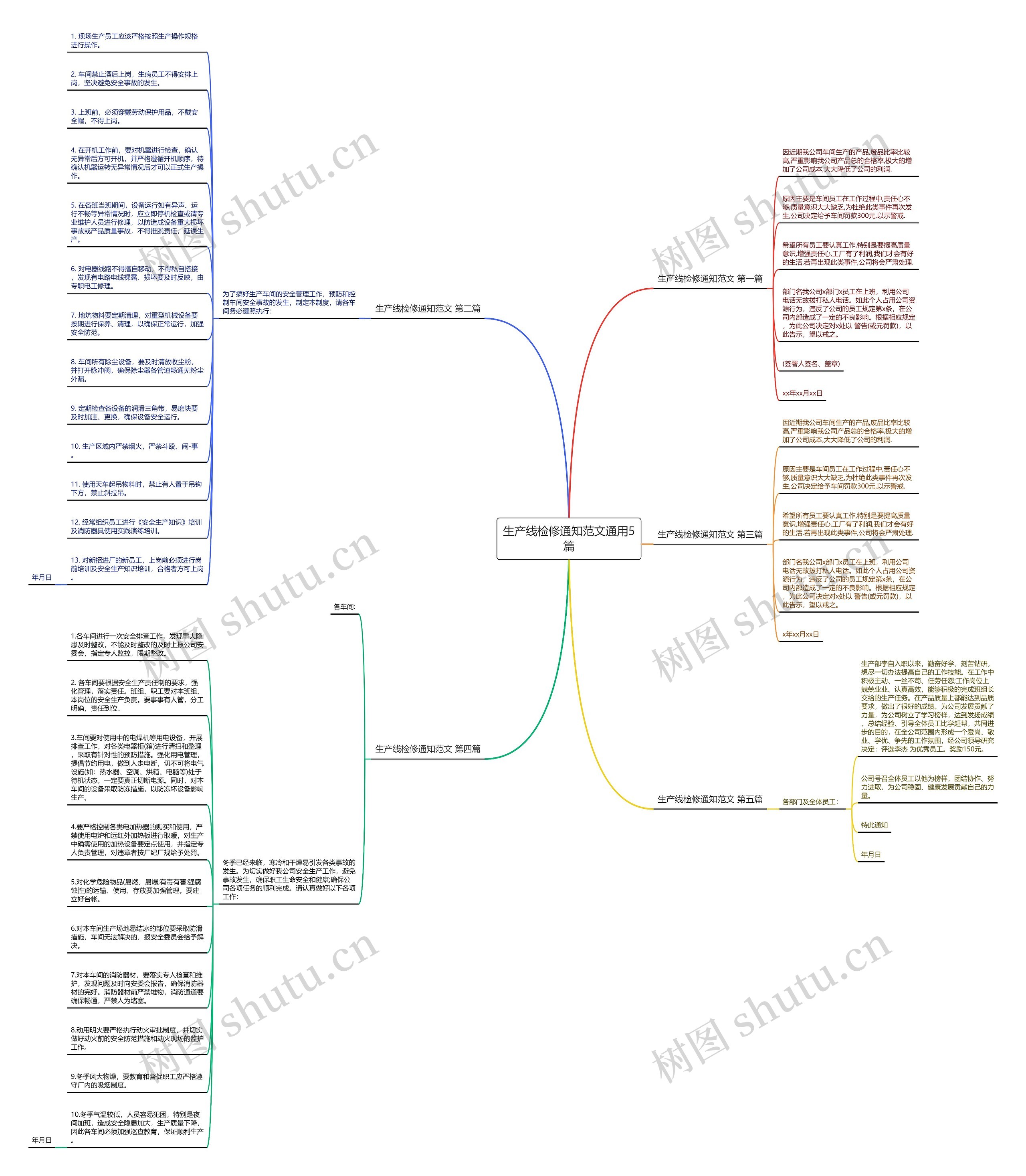 生产线检修通知范文通用5篇 生产线检修通知范文通用5篇