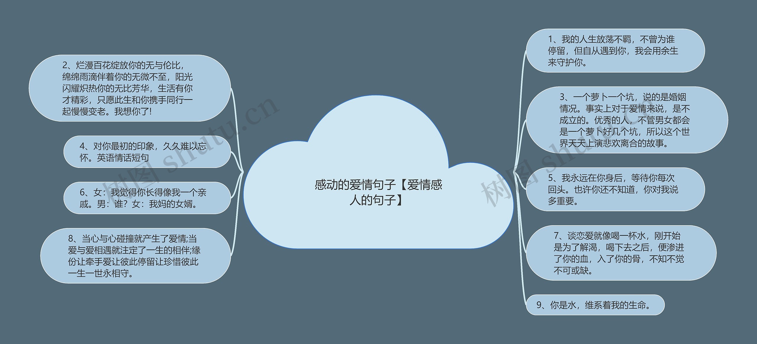 感动的爱情句子【爱情感人的句子】 感动的爱情句子【爱情感人的句子】