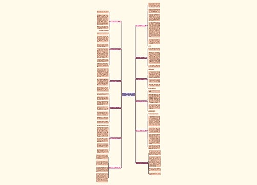 心中的武汉长江大桥作文精选12篇