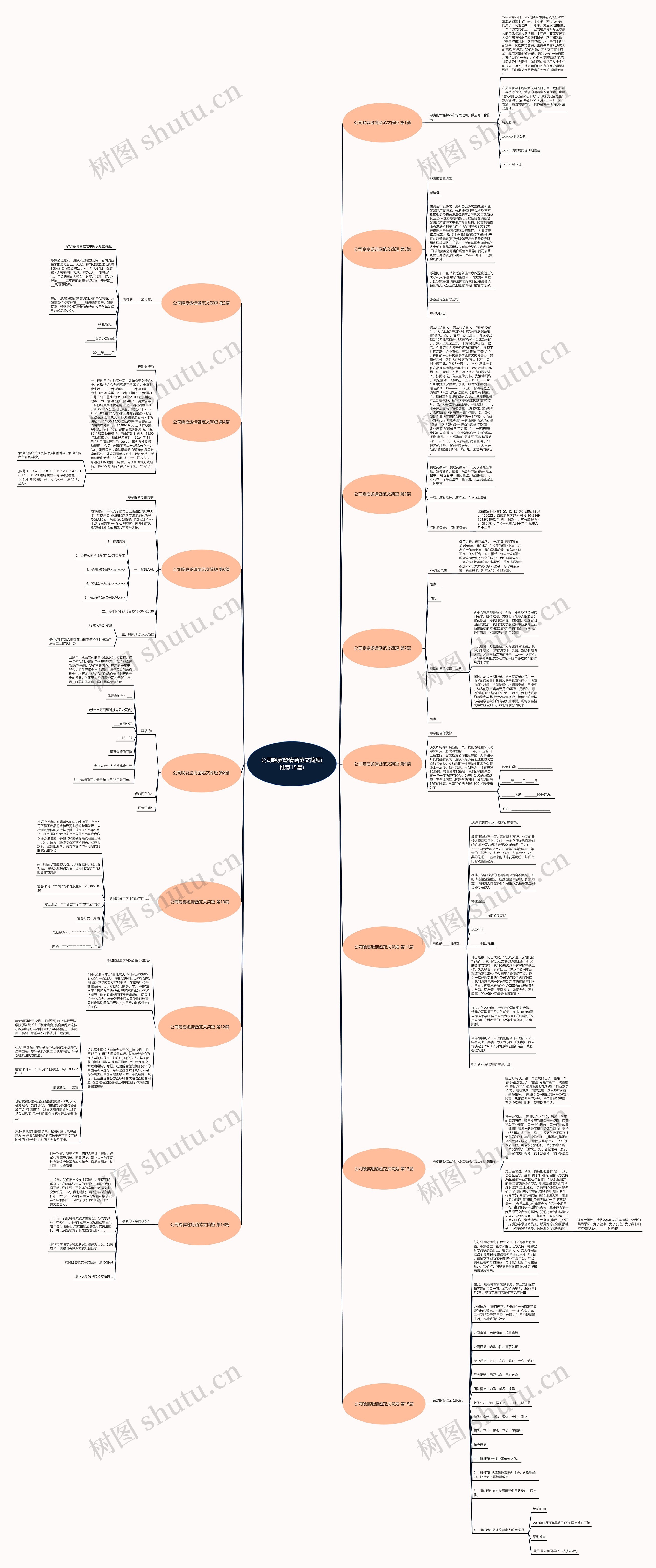 公司晚宴邀请函范文简短(推荐15篇)思维导图